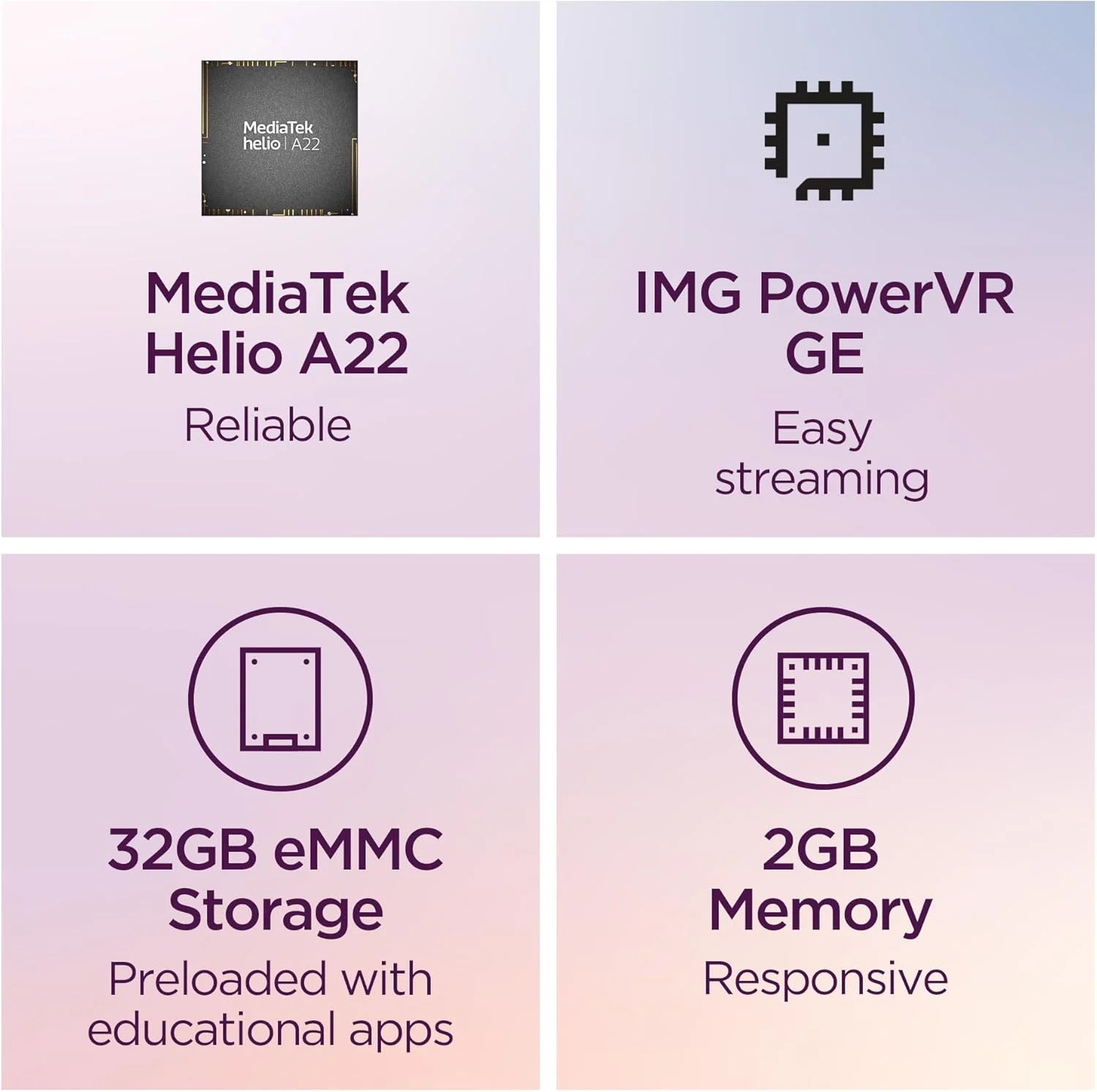 تبلت لنوو Tab M8 نسل 4 - 2024 - عمر باتری طولانی - صفحه نمایش 8 اینچی HD - دوربین جلو و عقب - 2 گیگابایت حافظه رم - 32 گیگابایت حافظه داخلی - اندروید 12 - بلندگوهای دوگانه - دارای کاور شفاف