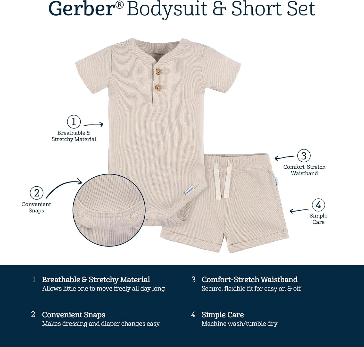 ست بادی آستین کوتاه و شورت نوزادی پسرانه Gerber، دو تکه