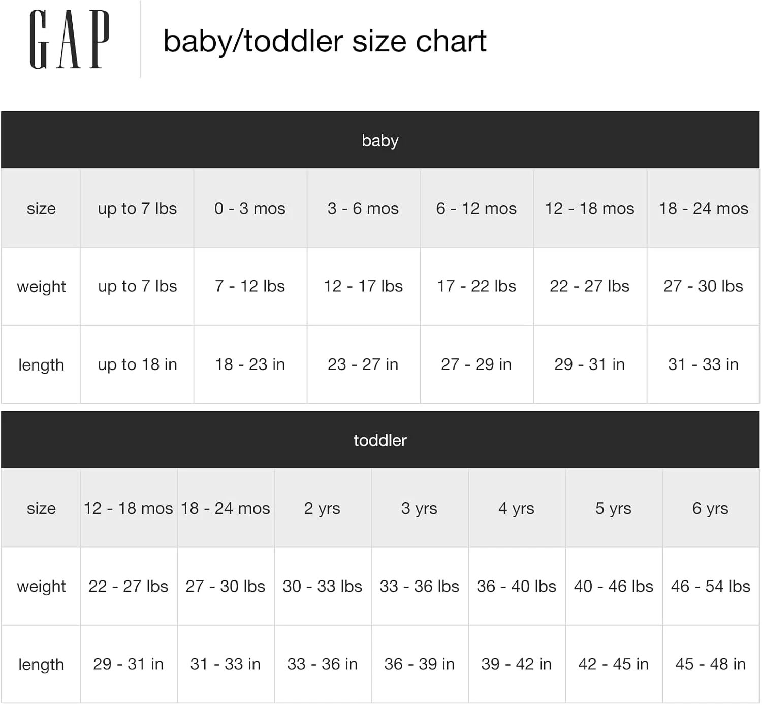 هودی سویشرت پسرانه GAP با لوگو، مشکی واقعی V2 2، سایز 4T US هودی سویشرت پسرانه GAP با لوگو، مشکی واقعی V2 2، سایز 4T US