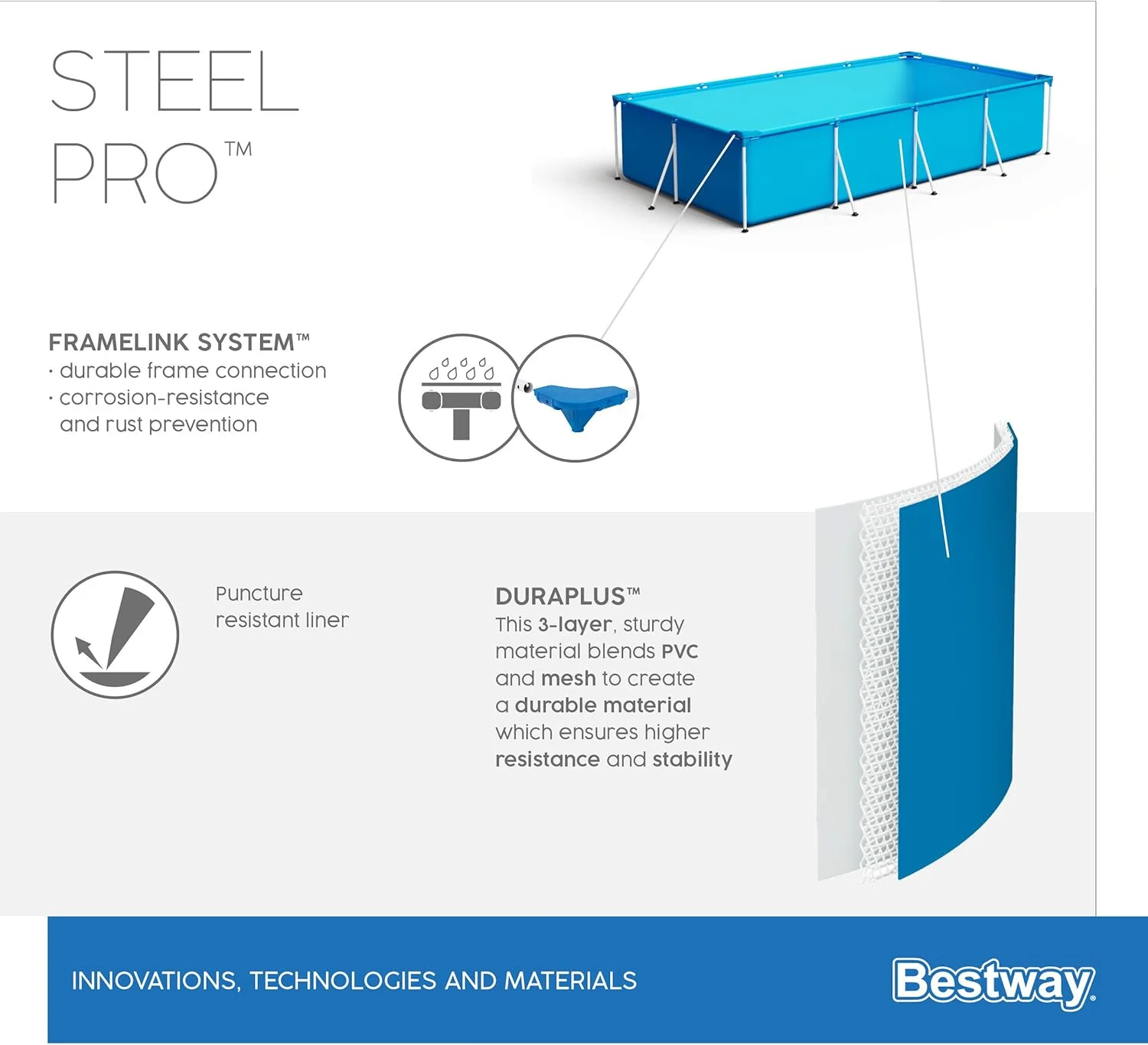 استخر مستطیلی بچه گانه بست وی مدل Steel Pro 56424 با قاب فولادی و پمپ فیلتر، آبی، 400 x 211 x 81 سانتی متر استخر مستطیلی بچه گانه بست وی مدل Steel Pro 56424 با قاب فولادی و پمپ فیلتر، آبی، 400 x 211 x 81 سانتی متر