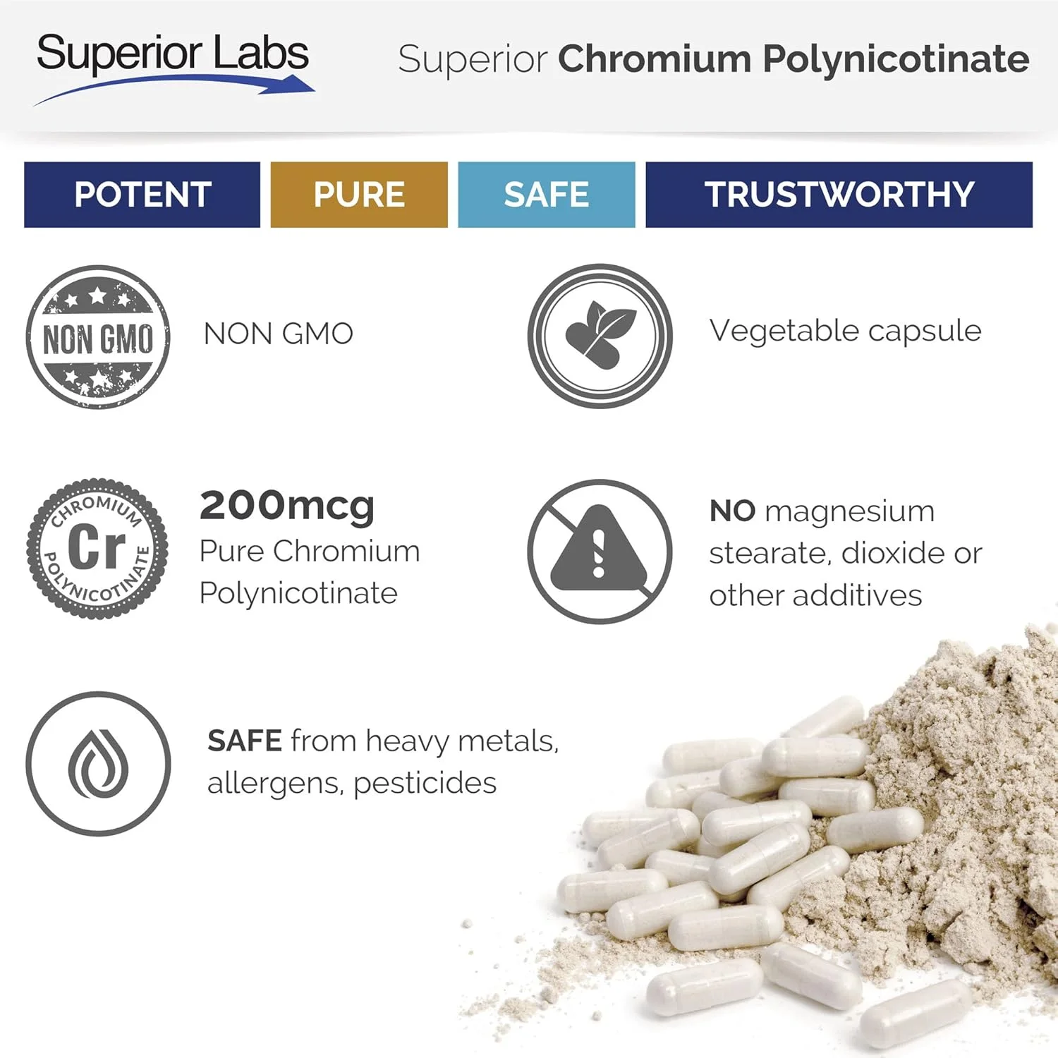 مکمل کروم پلی نیکوتینات خالص Superior Labs - ساخت آمریکا - 200 میکروگرم + ویتامین B3 برای جذب بهینه، کپسول گیاهی، تامین 14 هفته