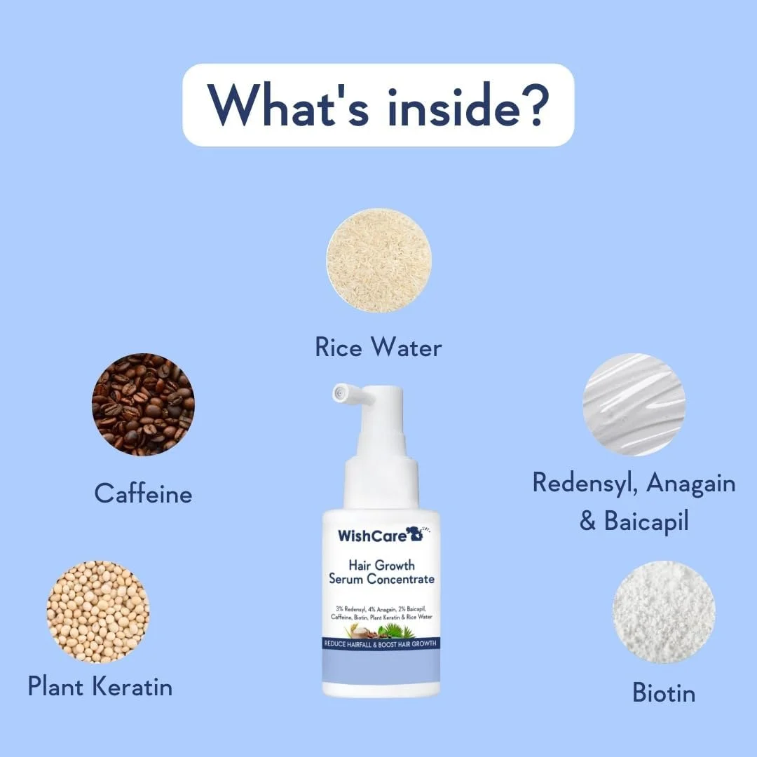 سرم کنسانتره رشد مو WishCare - 3% Redensyl، 4% Anagain، 2% Baicapil، کافئین، بیوتین و آب برنج - سرم مو رزماری برای کنترل ریزش مو و رشد مو 30 میلی لیتر