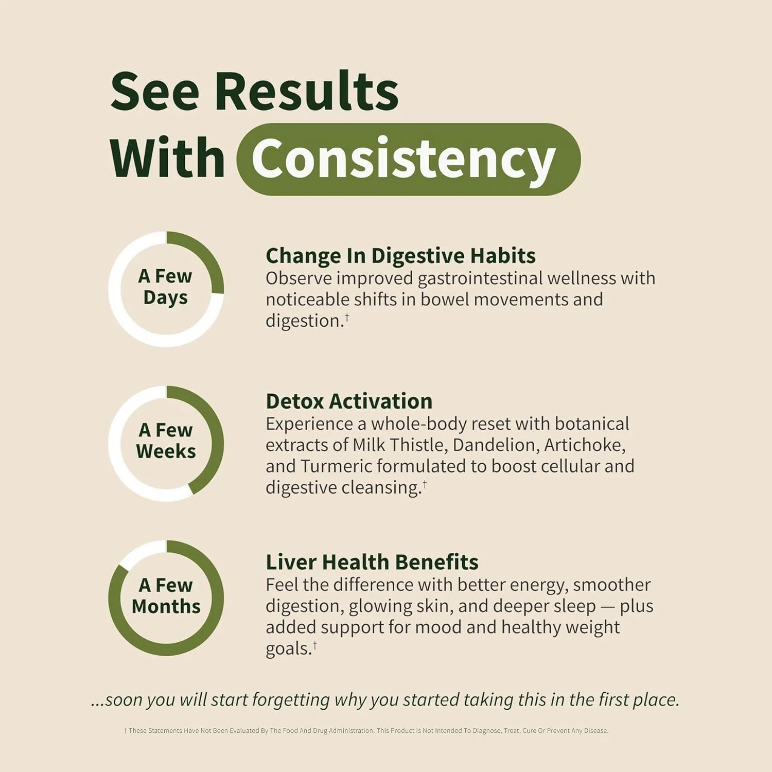 مکمل های Snap - پشتیبانی از سلامت کبد با خار مریم، عصاره کنگر فرنگی، ریشه قاصدک | فرمول سم زدایی و ترمیم پاک کننده کبد | کمک و طراوت کبد با مواد ارگانیک و طبیعی | 60 کپسول مکمل های Snap - پشتیبانی از سلامت کبد با خار مریم، عصاره کنگر فرنگی، ریشه قاصدک | فرمول سم زدایی و ترمیم پاک کننده کبد | کمک و طراوت کبد با مواد ارگانیک و طبیعی | 60 کپسول