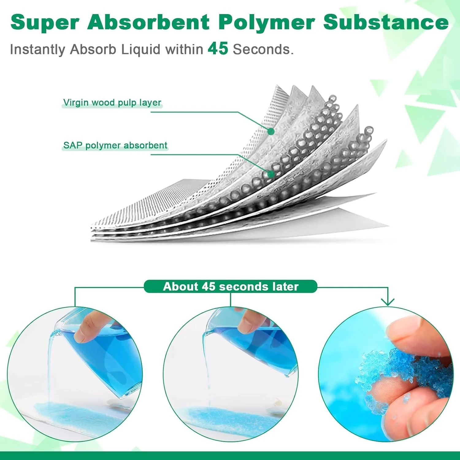 بسته 20 عددی کیسه ادرار یکبار مصرف BOHHO، کیسه های ادرار مسافرتی 700 میلی لیتری، کیسه ادرار унисекс، کیسه استفراغ برای ترافیک مسافرتی، کیسه های ادرار کمپینگ قابل حمل اضطراری برای مردان و زنان