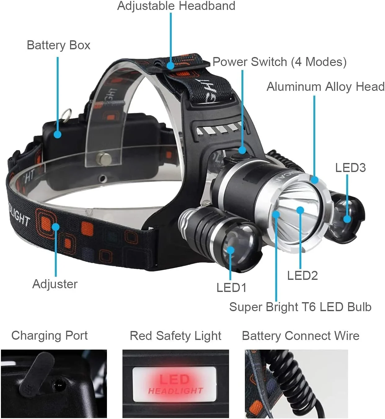چراغ پیشانی LED فوق العاده روشن Quboo Mulugeta 6000 CREE T6، باتری قابل شارژ، 4 حالت نوردهی، چراغ ضد آب بدون دست، نور کلاه ایمنی با روشنایی فوق العاده