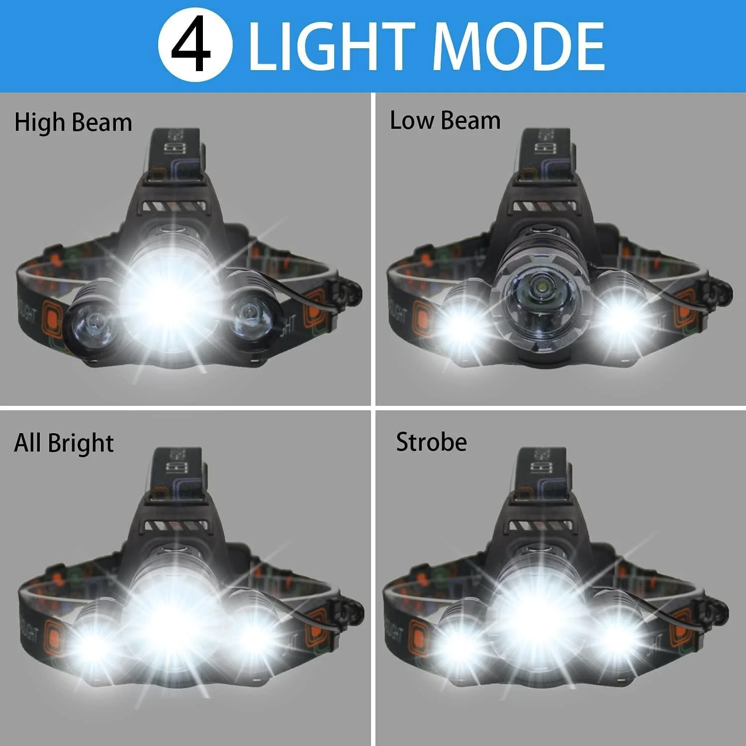 چراغ پیشانی LED فوق العاده روشن Quboo Mulugeta 6000 CREE T6، باتری قابل شارژ، 4 حالت نوردهی، چراغ ضد آب بدون دست، نور کلاه ایمنی با روشنایی فوق العاده