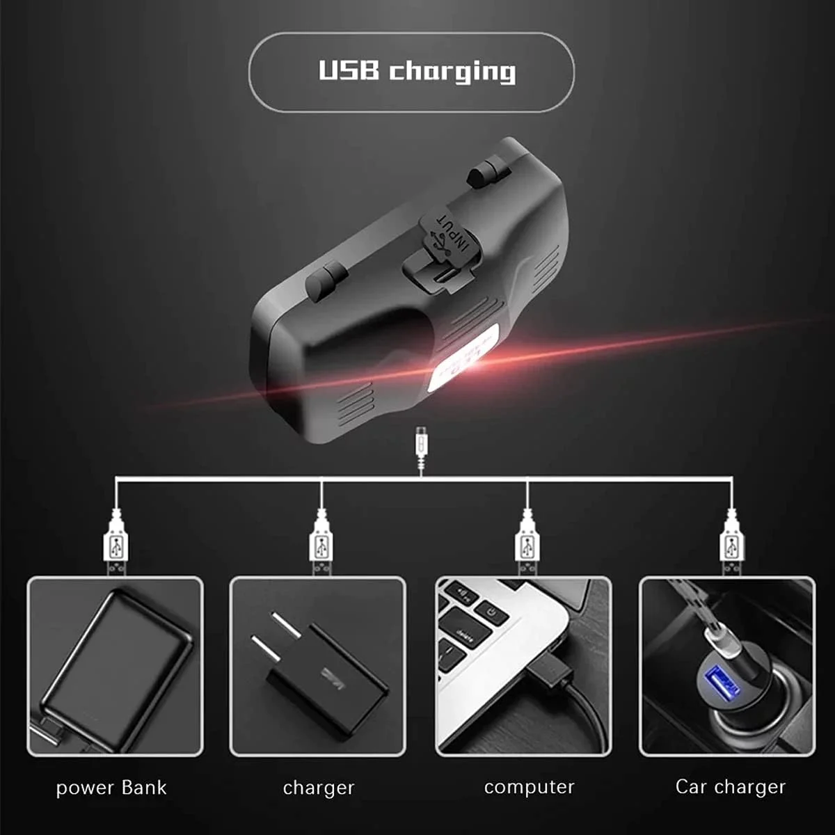 چراغ پیشانی شکار WINDFIRE با نور قرمز، قابل شارژ، 3 حالت LED قرمز و چراغ قوه تاکتیکی ضد آب با قابلیت زوم برای مشاهده در شب، هوانوردی، مطالعه، شکار گراز، کایوت و حیوانات موذی