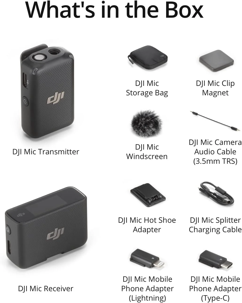 DJI Mic FCC DJI Mic FCC