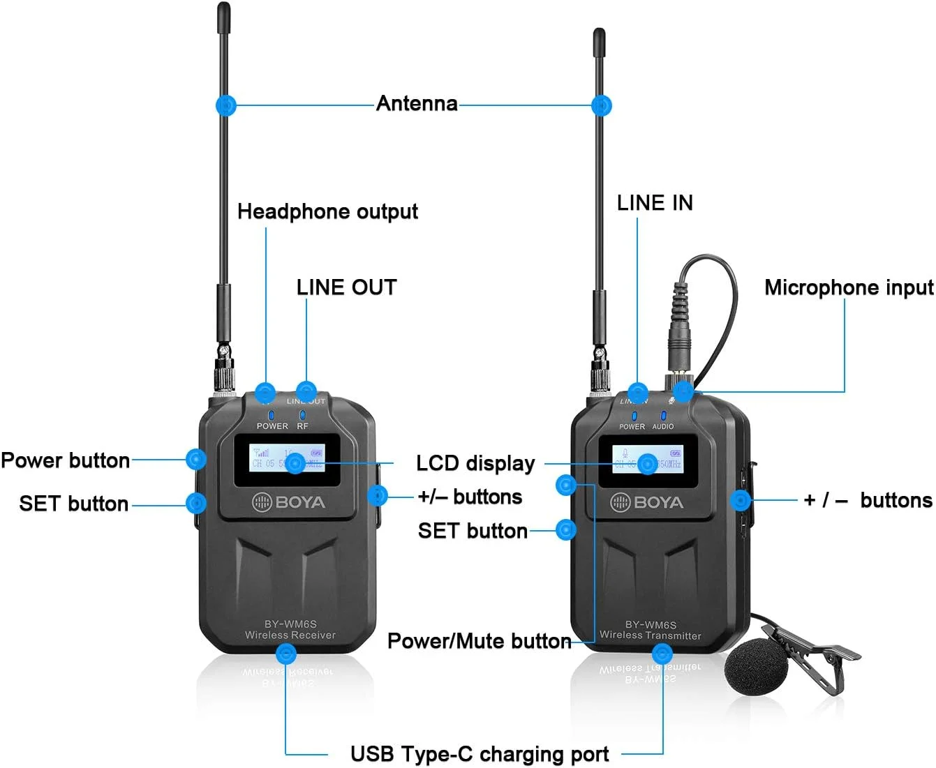 میکروفون بی سیم یقه ای 48 کاناله UHF بویا مدل WM6S میکروفون بی سیم یقه ای 48 کاناله UHF بویا مدل WM6S