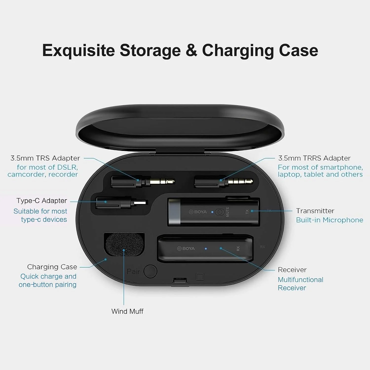 میکروفون یقه ای بی سیم مینی BOYA BY-WM3U 2.4G حرفه ای با آداپتور 3.5 میلی متری TRS/TRRS و آداپتور Type-C جایگزین برای دوربین گوشی هوشمند Type-C و نوت بوک میکروفون یقه ای بی سیم مینی BOYA BY-WM3U 2.4G حرفه ای با آداپتور 3.5 میلی متری TRS/TRRS و آداپتور Type-C جایگزین برای دوربین گوشی هوشمند Type-C و نوت بوک