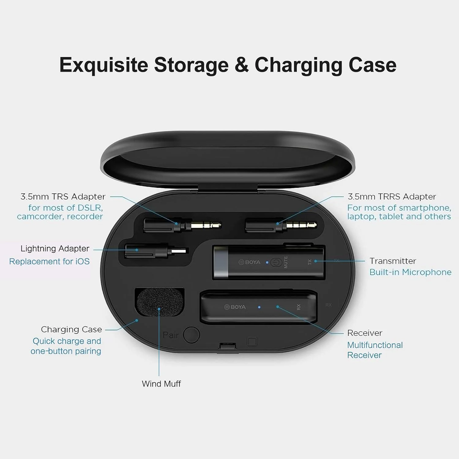 میکروفون بی سیم یقه ای حرفه ای بویا مدل BY-WM3D Mini 2.4G به همراه آداپتور 3.5 میلی متری TRS/TRRS جایگزین آداپتور برای گوشی های هوشمند، دوربین، تبلت، لپ تاپ و کامپیوتر میکروفون بی سیم یقه ای حرفه ای بویا مدل BY-WM3D Mini 2.4G به همراه آداپتور 3.5 میلی متری TRS/TRRS جایگزین آداپتور برای گوشی های هوشمند، دوربین، تبلت، لپ تاپ و کامپیوتر