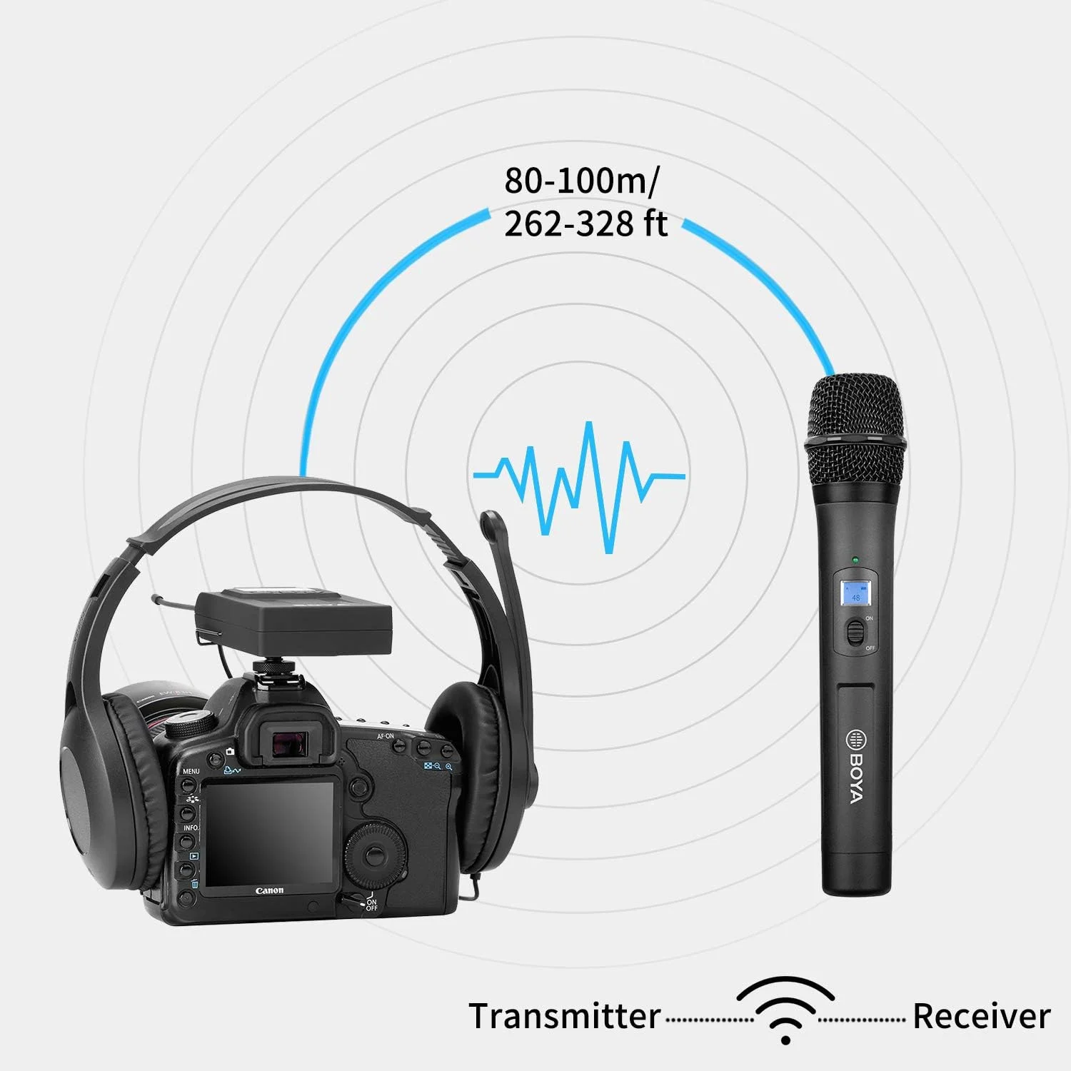سیستم میکروفون بی سیم دستی Boya برای مصاحبه، ضبط میکروفون دو کاناله برای دوربین DSLR، ضبط کننده DSLR، مصاحبه خیابانی یوتیوب، پخش زنده فیس بوک، ولاگ سیستم میکروفون بی سیم دستی Boya برای مصاحبه، ضبط میکروفون دو کاناله برای دوربین DSLR، ضبط کننده DSLR، مصاحبه خیابانی یوتیوب، پخش زنده فیس بوک، ولاگ