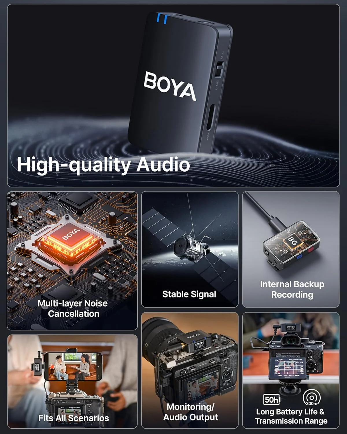 میکروفون یقه ای بی سیم BOYA برای دوربین گوشی های هوشمند آیفون و اندروید، ضبط داخلی، میکروفون یقه ای گیره دار برای ضبط کنفرانس ویدیویی پخش زنده، V1-BOYAMIC میکروفون یقه ای بی سیم BOYA برای دوربین گوشی های هوشمند آیفون و اندروید، ضبط داخلی، میکروفون یقه ای گیره دار برای ضبط کنفرانس ویدیویی پخش زنده، V1-BOYAMIC