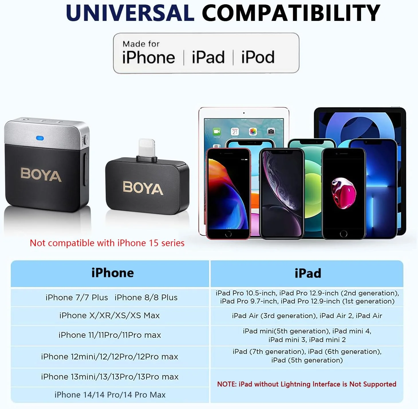 میکروفون یقه ای بی سیم BOYA برای آیفون، میکروفون های دوگانه یقه ای Plug & Play، میکروفون گیره ای بی سیم برای ضبط ویدیو، یوتیوب، ولاگ، پخش زنده BY-M1V6، حذف نویز، خروجی مونو استریو میکروفون یقه ای بی سیم BOYA برای آیفون، میکروفون های دوگانه یقه ای Plug & Play، میکروفون گیره ای بی سیم برای ضبط ویدیو، یوتیوب، ولاگ، پخش زنده BY-M1V6، حذف نویز، خروجی مونو استریو