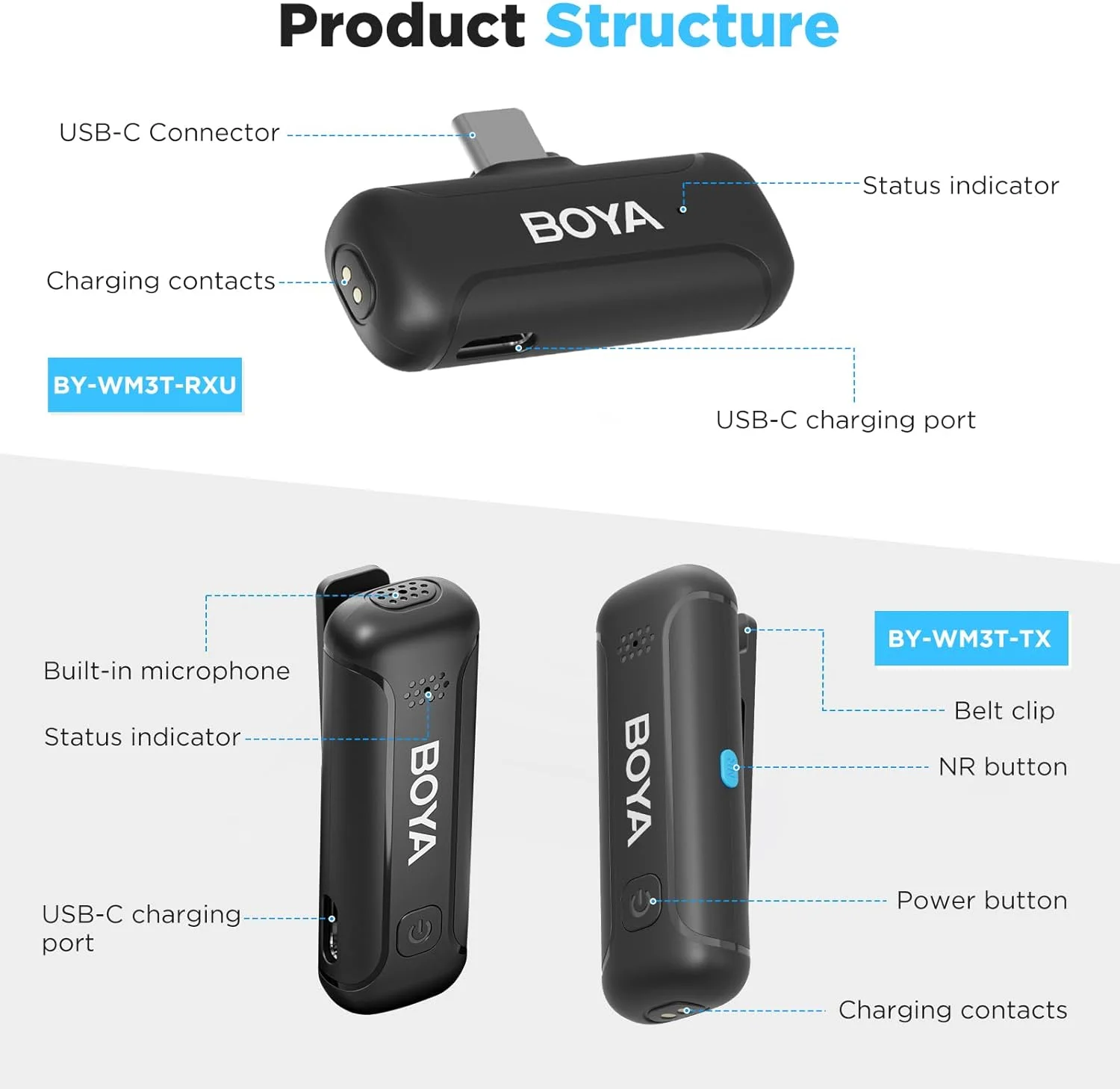میکروفون یقه ای بی سیم دو کاناله BOYA BY-WM3T-U2، عمر باتری تا 30 ساعت، رابط USB-C سازگار با تلفن های هوشمند اندروید و لپ تاپ، مناسب برای ضبط ولاگ و یوتیوب