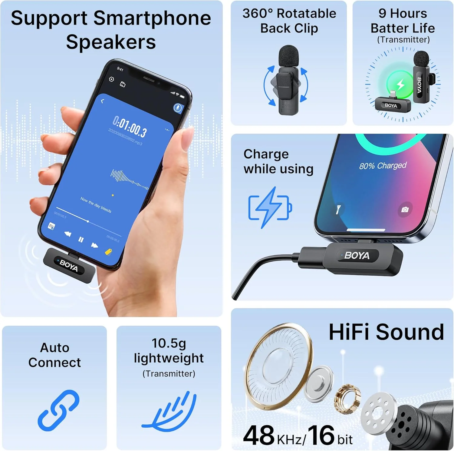 میکروفون بیسیم یقهای بویا مدل BY-V1 با برد 100 متر، سازگار با آیفون و آیپد، ایدهآل برای ضبط موبایلی، پادکست و برنامههای رسانههای اجتماعی مانند یوتیوب و تیکتاک میکروفون بیسیم یقهای بویا مدل BY-V1 با برد 100 متر، سازگار با آیفون و آیپد، ایدهآل برای ضبط موبایلی، پادکست و برنامههای رسانههای اجتماعی مانند یوتیوب و تیکتاک