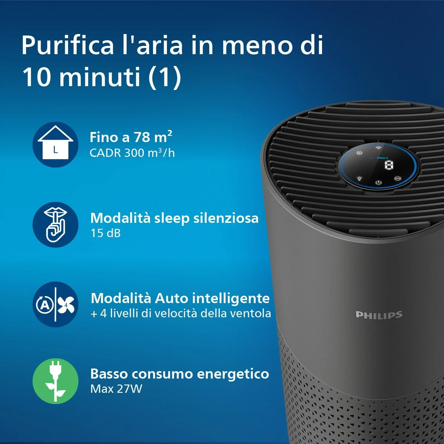 دستگاه تصفیه هوا هوشمند سری 1000i Versuni Philips، مناسب برای اتاقهایی تا 78 متر مربع، حذف 99.97% گرده، آلرژی، گرد و غبار و دود، حالت خواب، خاکستری تیره (AC1715/11) دستگاه تصفیه هوا هوشمند سری 1000i Versuni Philips، مناسب برای اتاقهایی تا 78 متر مربع، حذف 99.97% گرده، آلرژی، گرد و غبار و دود، حالت خواب، خاکستری تیره (AC1715/11)