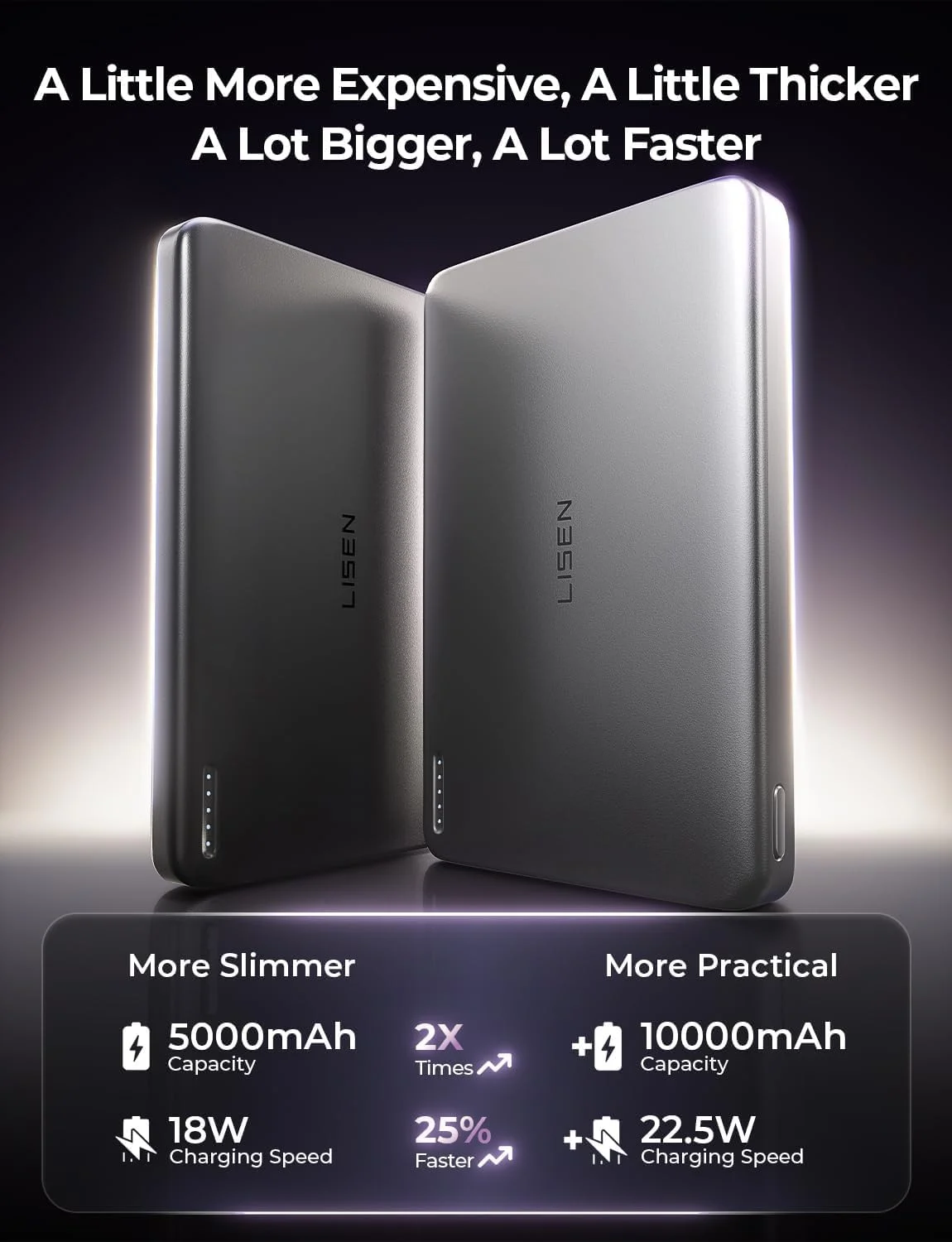 شارژر بیسیم مغناطیسی فوقالعاده باریک LISEN 0.5 اینچی، پاوربانک باریک کارت بیسیم MagSafe با ظرفیت 10000 میلیآمپر ساعت، لوازم جانبی آیفون 17 ایر، پاوربانک مغناطیسی برای آیفون 17 پرو مکس پلاس ایر/16/15/14/13/12، خاکستری یخچالی شارژر بیسیم مغناطیسی فوقالعاده باریک LISEN 0.5 اینچی، پاوربانک باریک کارت بیسیم MagSafe با ظرفیت 10000 میلیآمپر ساعت، لوازم جانبی آیفون 17 ایر، پاوربانک مغناطیسی برای آیفون 17 پرو مکس پلاس ایر/16/15/14/13/12، خاکستری یخچالی