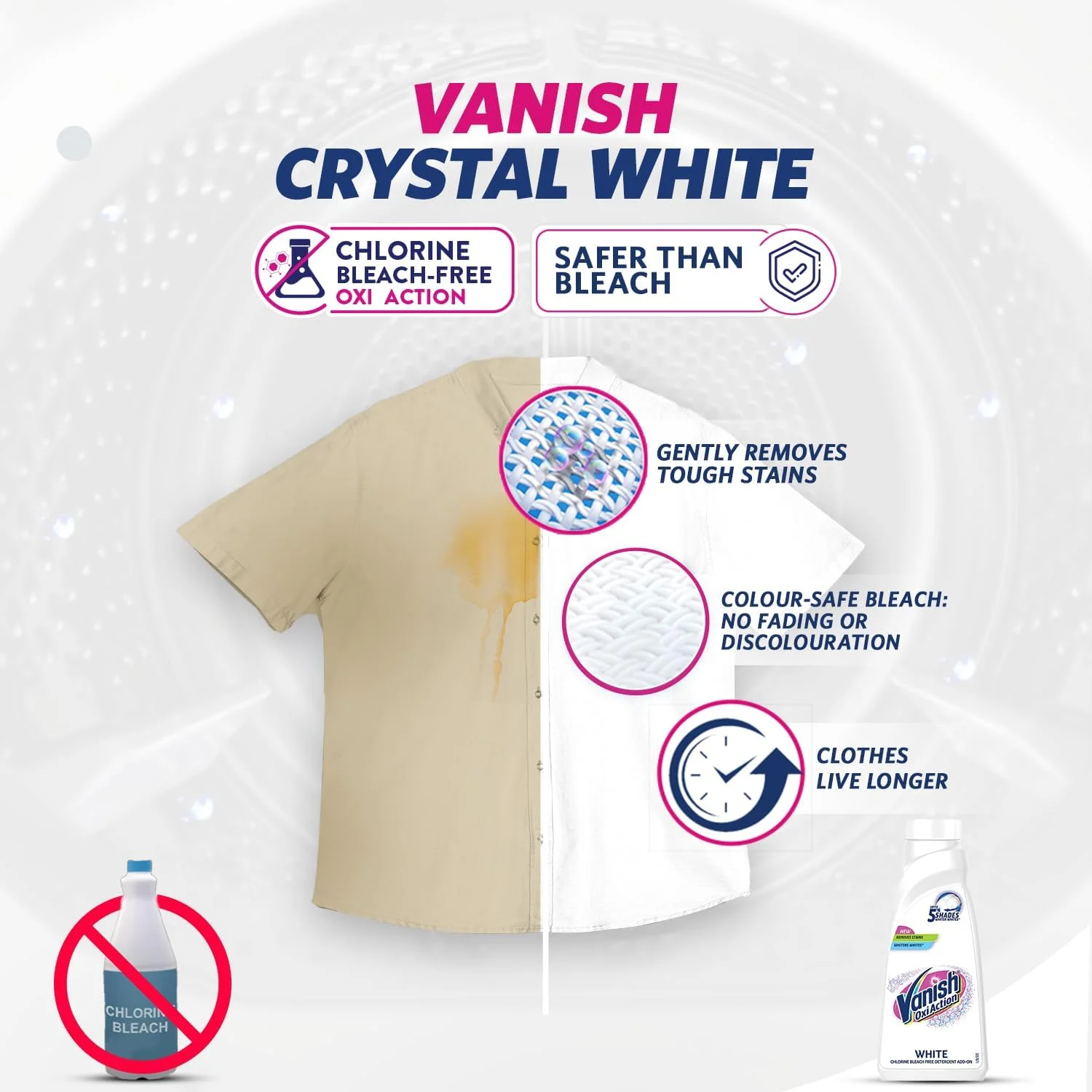 مایع سفید کننده لباس ونیش Crystal White حجم 800 میلی لیتر (بسته 2 عددی)، سفید کننده پارچه | مایع افزودنی شوینده | سفید مثل نو | لکه بر فوری | بدون سفید کننده کلر | مناسب برای استفاده با تمام پودرها و مایعات شوینده