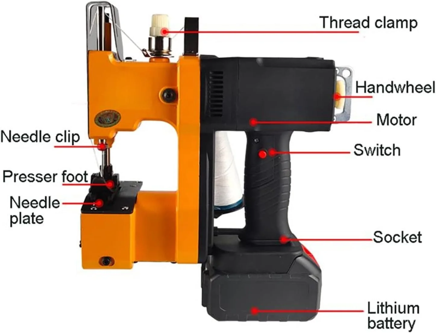 چرخ خیاطی دستی برقی GZDZHP 210W با باتری لیتیومی 36 ولت، چرخ خیاطی قابل حمل و شارژی، دستگاه دوخت کیسه بافی چرخ خیاطی دستی برقی GZDZHP 210W با باتری لیتیومی 36 ولت، چرخ خیاطی قابل حمل و شارژی، دستگاه دوخت کیسه بافی