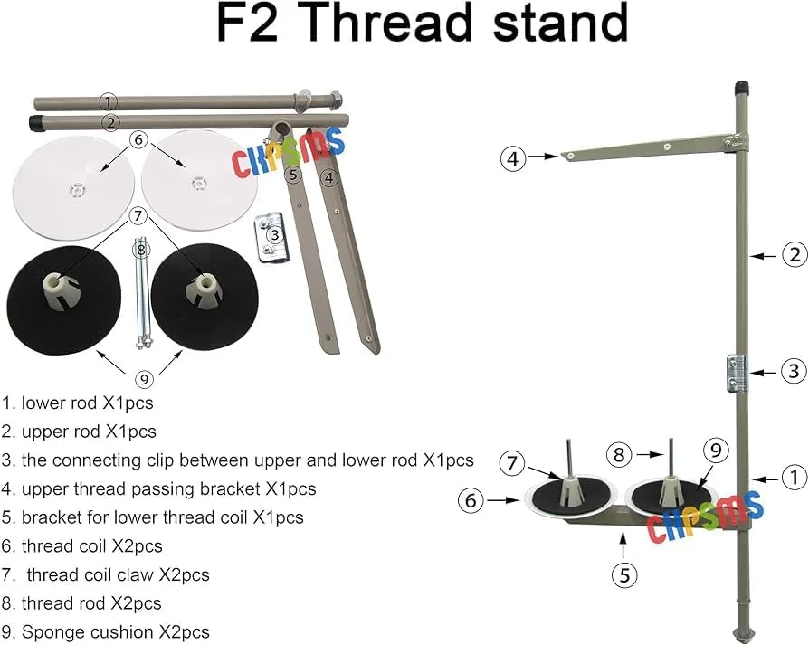 پایه نخ SSS ASM. (مجموعه ها) برای JUKI 8500؛ 229-30358 پایه نخ SSS ASM. (مجموعه ها) برای JUKI 8500؛ 229-30358