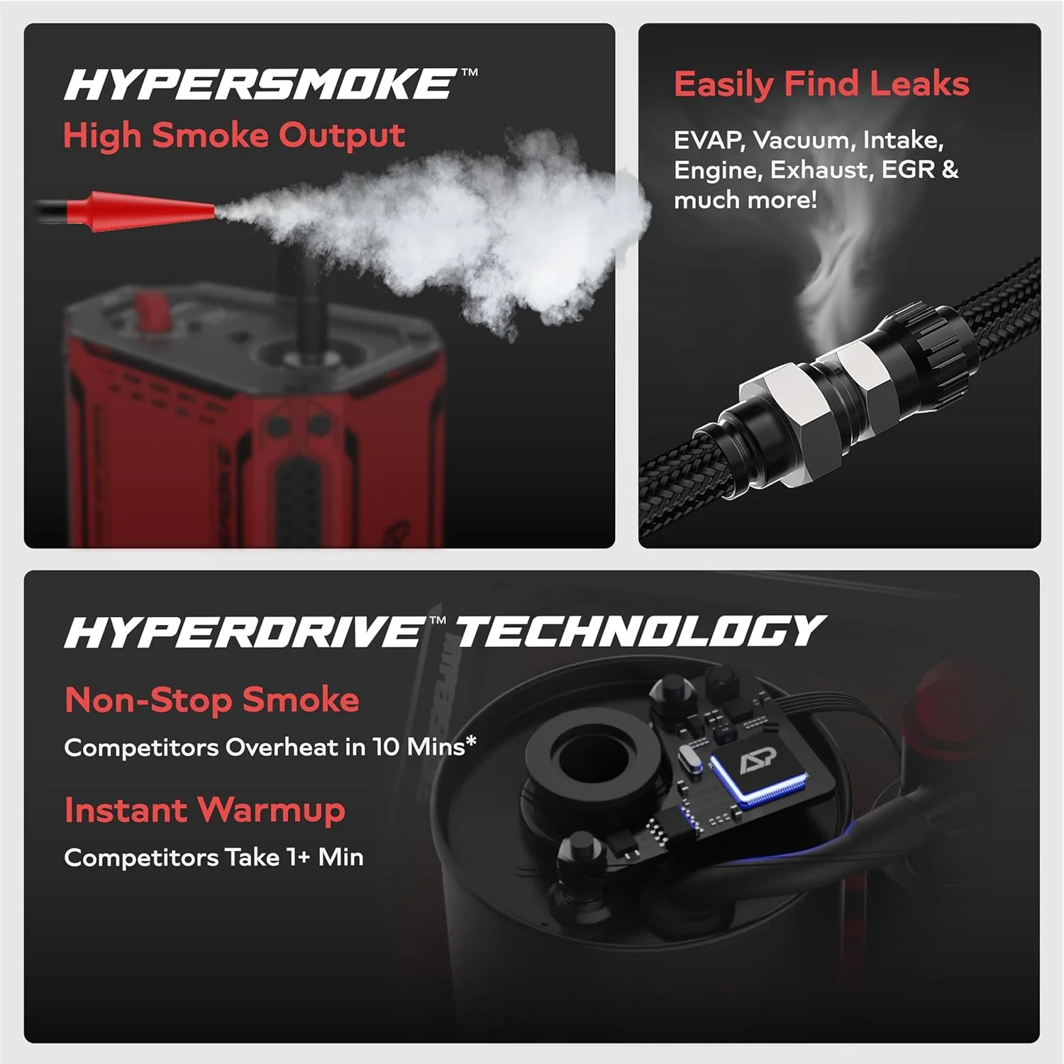 دستگاه تست نشت یابی دود خودرو AutoLine Pro HyperSmoke™ - تست کننده نشت خلاء EVAP - فشار قابل تنظیم - مایع دود مورد تایید OEM - موتور کمپرسور هوای داخلی - شامل آداپتور EVAP مخروطی و درب باک.