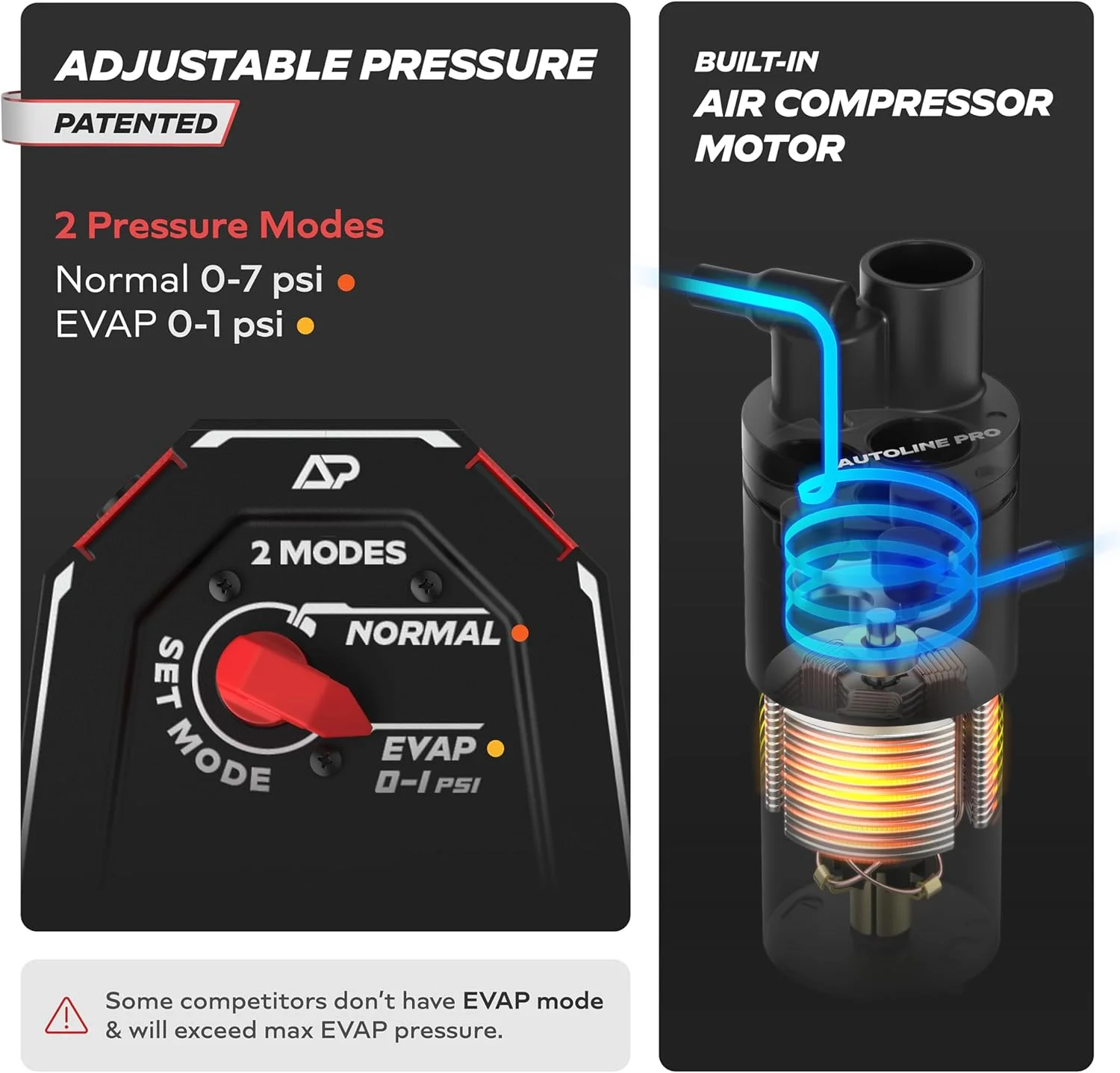 دستگاه تست نشت یابی دود خودرو AutoLine Pro HyperSmoke™ - تست کننده نشت خلاء EVAP - فشار قابل تنظیم - مایع دود مورد تایید OEM - موتور کمپرسور هوای داخلی - شامل آداپتور EVAP مخروطی و درب باک.