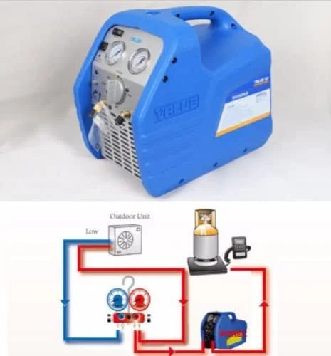 دستگاه بازیابی مبرد 3/4 اسب بخار، واحد بازیابی مبرد HVAC خودرو 558psi، دستگاه بازیافت مبرد قابل حمل 220 ولت AC، ابزار تعمیر و بازیابی تهویه مطبوع (220 ولت)
