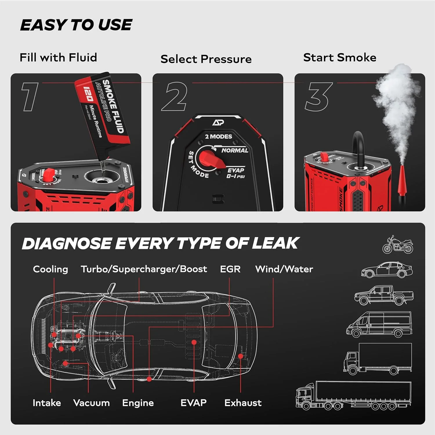 دستگاه تست نشت یابی دود خودرو AutoLine Pro HyperSmoke™ - تست کننده نشت خلاء EVAP - فشار قابل تنظیم - مایع دود مورد تایید OEM - موتور کمپرسور هوای داخلی - شامل آداپتور EVAP مخروطی و درب باک.