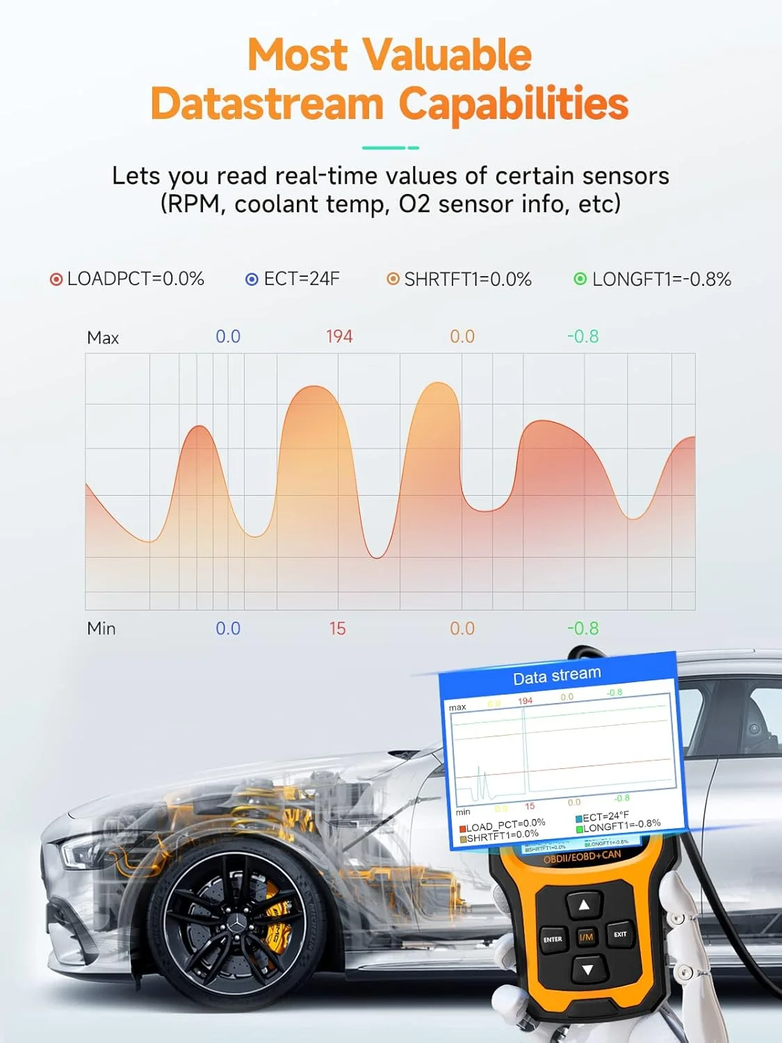 اسکنر پیشرفته OBD2 ANCEL AD410، دستگاه خواندن کد خودرو برای خاموش کردن فوری چراغ چک موتور، ابزار اسکن عیب یابی خودرو OBD II، ابزار اسکن جهانی برای تمام خودروهای OBDII سال 1996 به بعد، مشکی/زرد