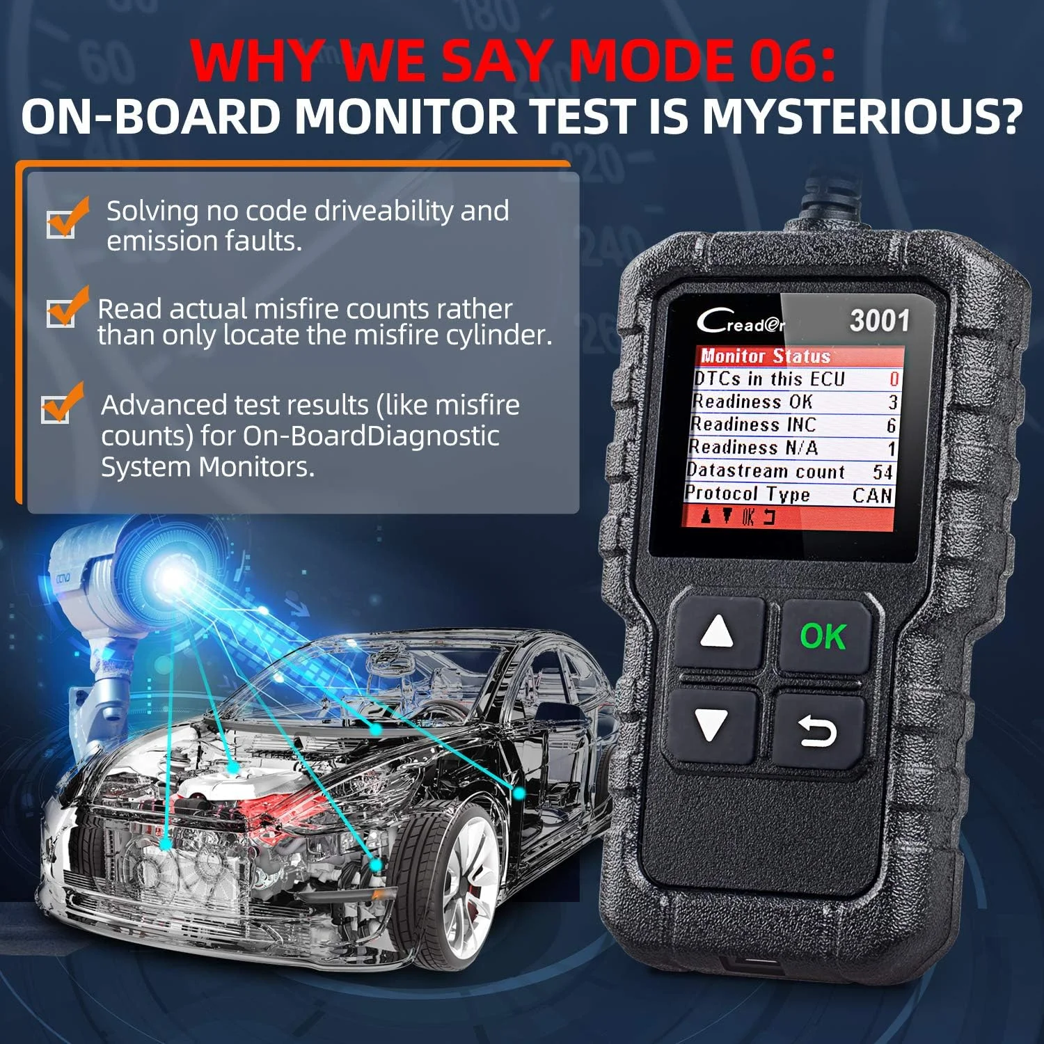 اسکنر LAUNCH CReader 3001 OBD2، ابزار حرفه ای عیب یابی خودرو، خواننده کد خطای خودرو OBD II EOBD، ابزار اسکن چراغ چک موتور DTCs، پشتیبانی از سنسور O2، تست سیستم Evap