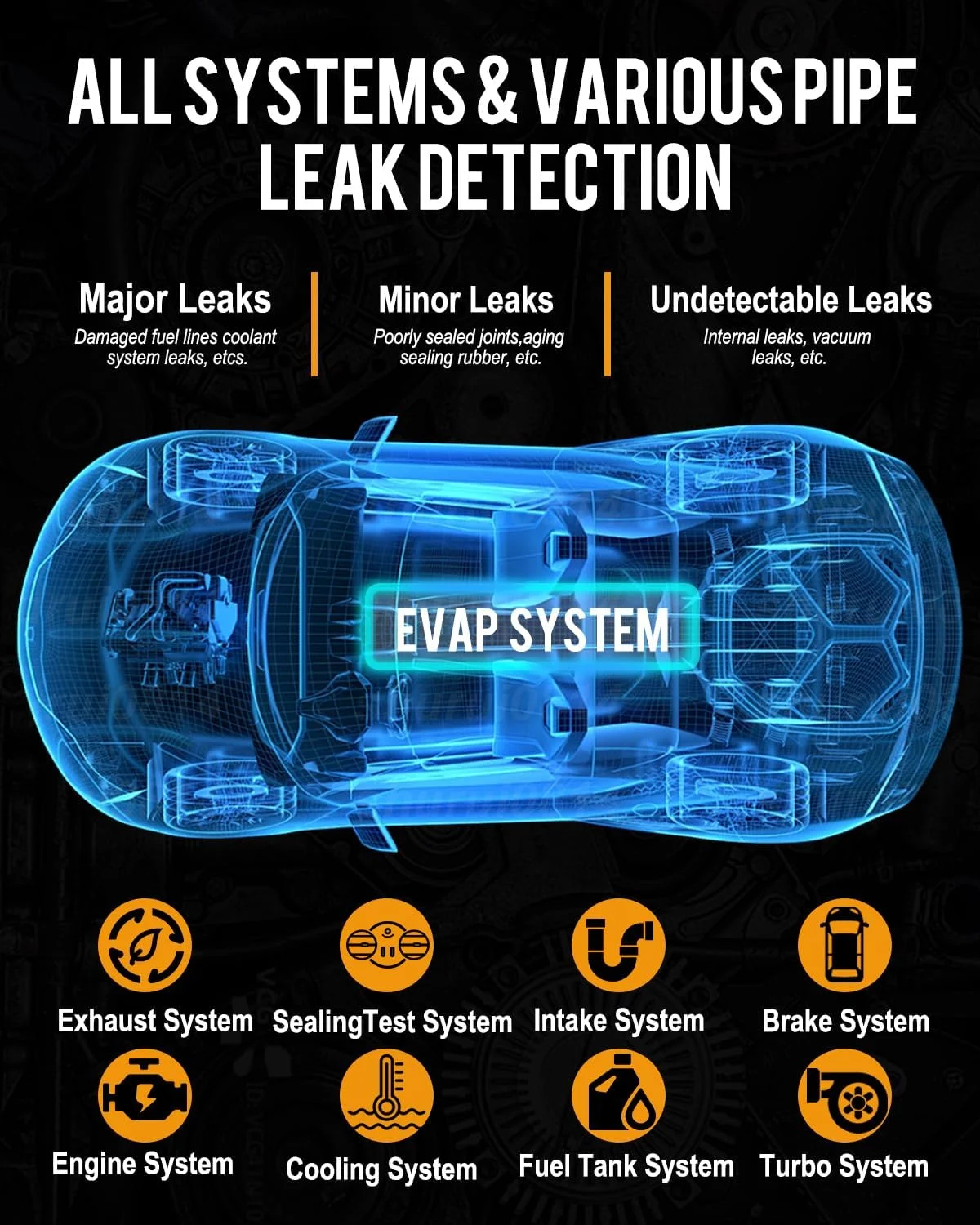 دستگاه نشت یاب THIKPO EVAP، دستگاه دود ساز، تستر EVAP با موتور هوای یکپارچه و فشار سنج، 12 ولت
