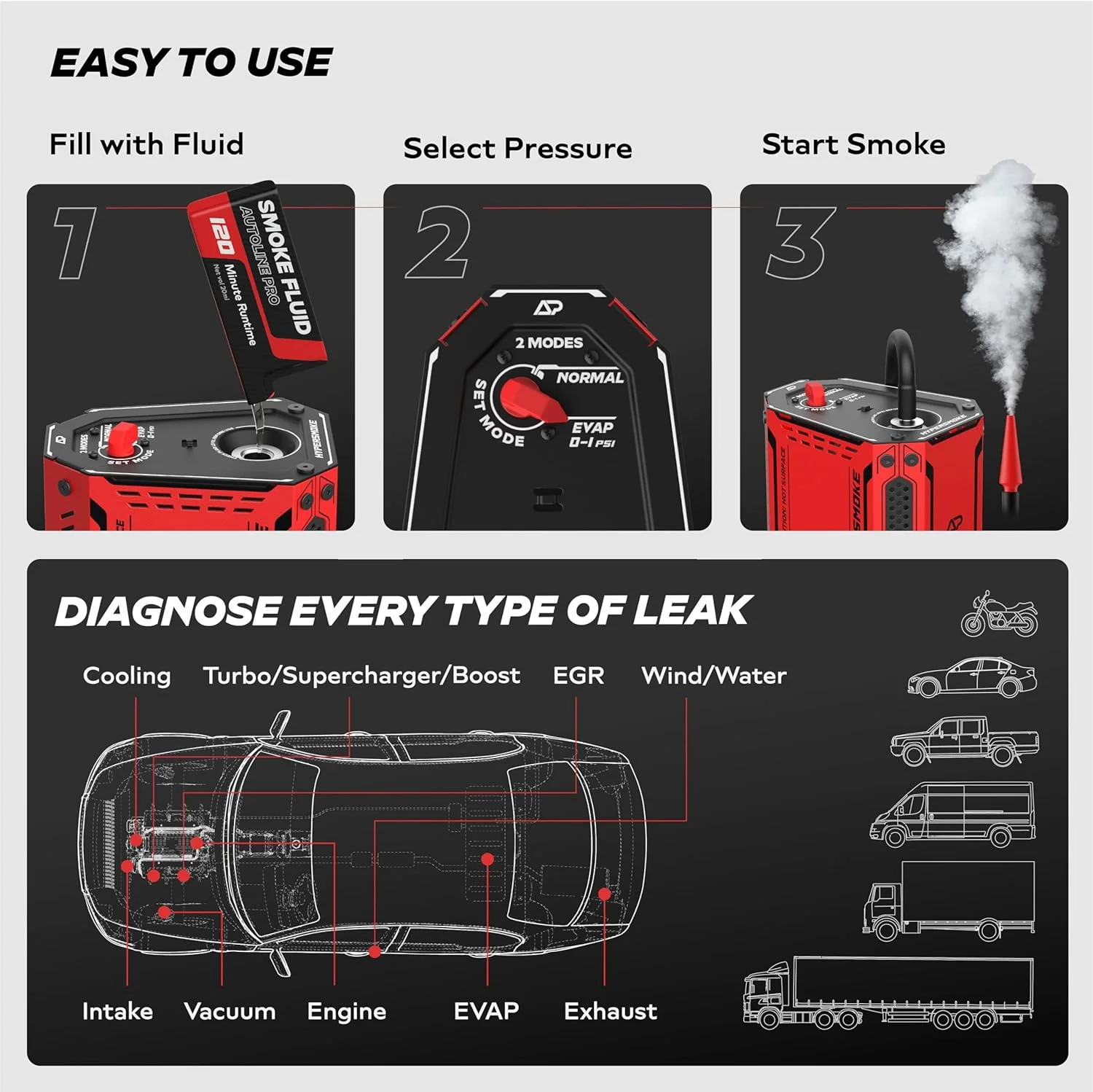 دستگاه تست دود خودرو AutoLine Pro HyperSmoke™ - تست نشتی خلاء EVAP - فشار قابل تنظیم - مایع دود مورد تایید OEM - موتور کمپرسور هوای داخلی - شامل مایع دود x2 دستگاه تست دود خودرو AutoLine Pro HyperSmoke™ - تست نشتی خلاء EVAP - فشار قابل تنظیم - مایع دود مورد تایید OEM - موتور کمپرسور هوای داخلی - شامل مایع دود x2