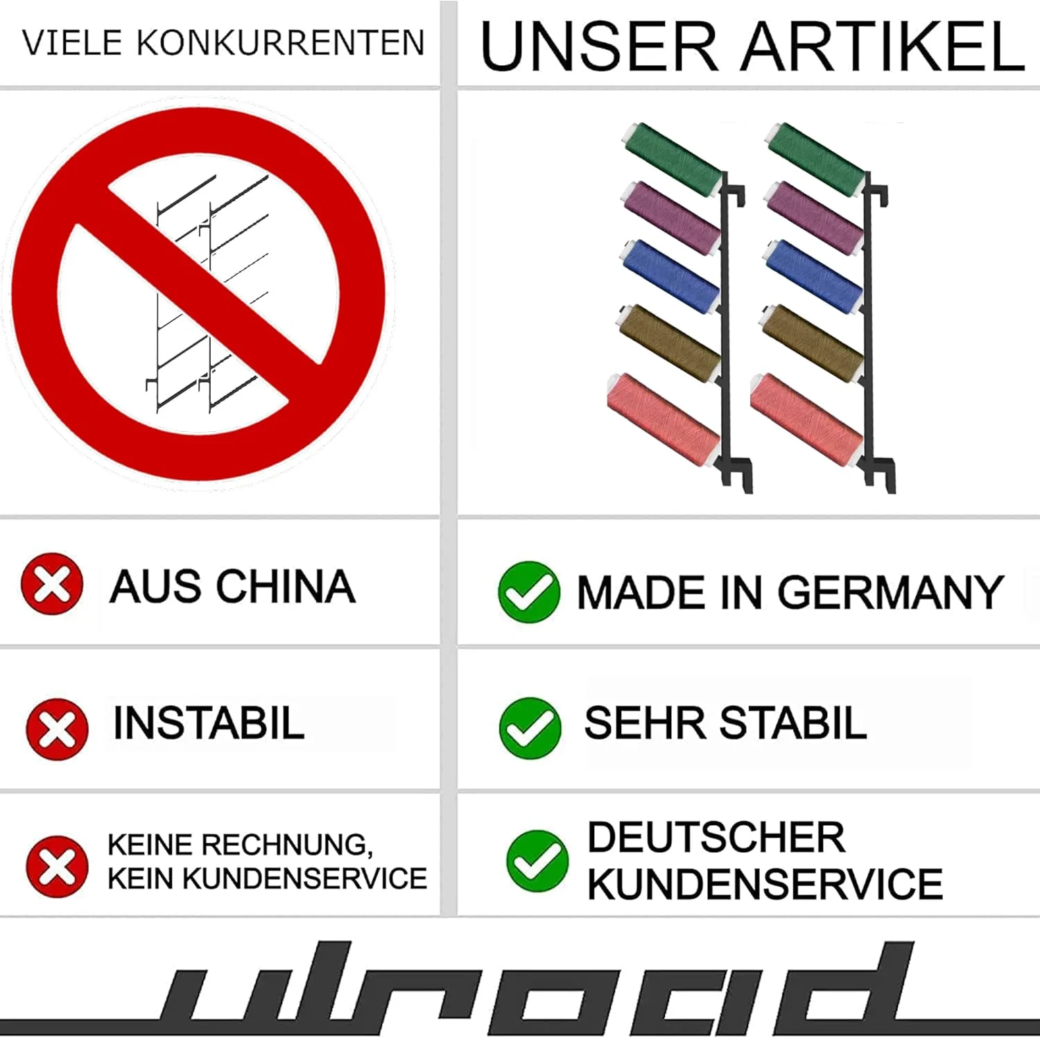 ULROAD SKH10 I 2 عدد نگهدارنده قرقره نخ خیاطی برای دیوار سوراخ دار IKEA Skadis I نگهدارنده لوازم جانبی Skadis نگهدارنده قرقره نخ صفحه سوراخ دار ULROAD SKH10 I 2 عدد نگهدارنده قرقره نخ خیاطی برای دیوار سوراخ دار IKEA Skadis I نگهدارنده لوازم جانبی Skadis نگهدارنده قرقره نخ صفحه سوراخ دار