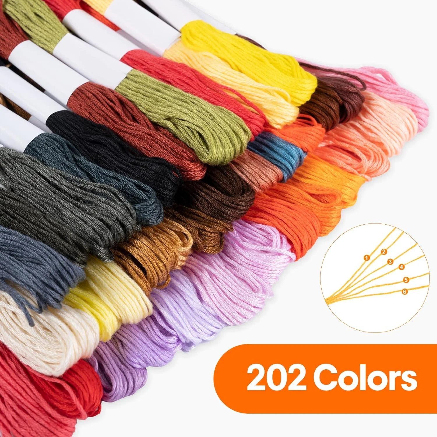 ست نخ گلدوزی Noa Home Deco 306، شامل 200 نخ رنگارنگ و 48 نخ سیاه و سفید برای دستبند، ست صنایع دستی گلدوزی DIY، هنر، سیم بخیه متقاطع، نخ های صفحه سیم، نخ های خیاطی، لوازم جانبی قلاب بافی ست نخ گلدوزی Noa Home Deco 306، شامل 200 نخ رنگارنگ و 48 نخ سیاه و سفید برای دستبند، ست صنایع دستی گلدوزی DIY، هنر، سیم بخیه متقاطع، نخ های صفحه سیم، نخ های خیاطی، لوازم جانبی قلاب بافی