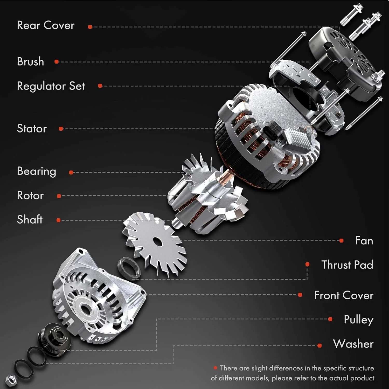 دینام A-Premium سازگار با فورد فیوژن 2006-2009 و لینکلن زفیر 2006 و مرکوری میلان 2006-2009، V6 3.0L، 12 ولت 150 آمپر، پولی 6 شیار، چرخش در جهت عقربه های ساعت، جایگزین شماره # 6E5T10300BA دینام A-Premium سازگار با فورد فیوژن 2006-2009 و لینکلن زفیر 2006 و مرکوری میلان 2006-2009، V6 3.0L، 12 ولت 150 آمپر، پولی 6 شیار، چرخش در جهت عقربه های ساعت، جایگزین شماره # 6E5T10300BA