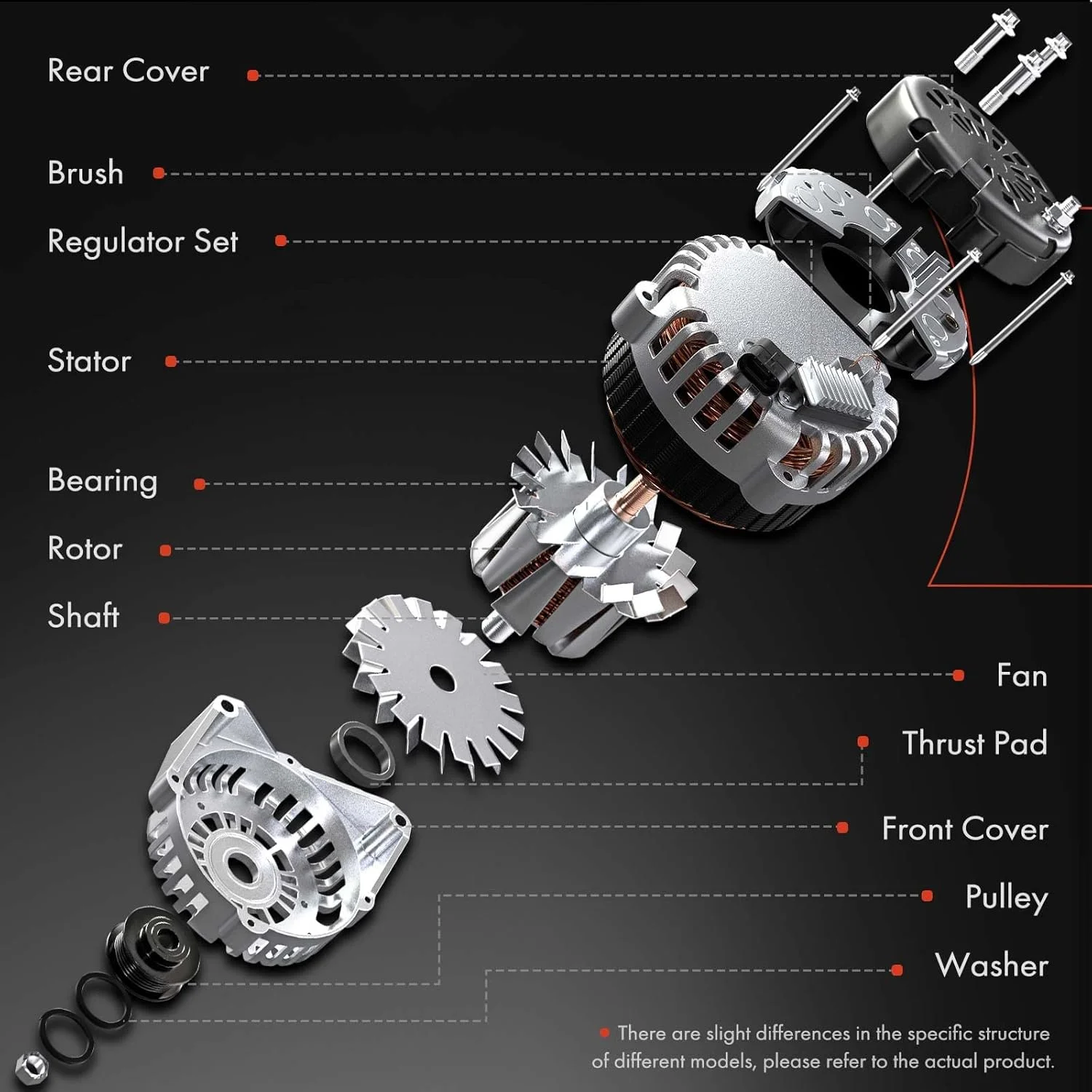 آلترناتور A-Premium سازگار با موتور دیزلی Kubota سالهای 1986-2009، Case 1838 6010، Corniver CT48S و Compac Equipment MFG TA48، 40 آمپر 12 ولت پولی 1 شیار، جایگزین# 100211-1670، 16231-24011، 16241-64010 آلترناتور A-Premium سازگار با موتور دیزلی Kubota سالهای 1986-2009، Case 1838 6010، Corniver CT48S و Compac Equipment MFG TA48، 40 آمپر 12 ولت پولی 1 شیار، جایگزین# 100211-1670، 16231-24011، 16241-64010
