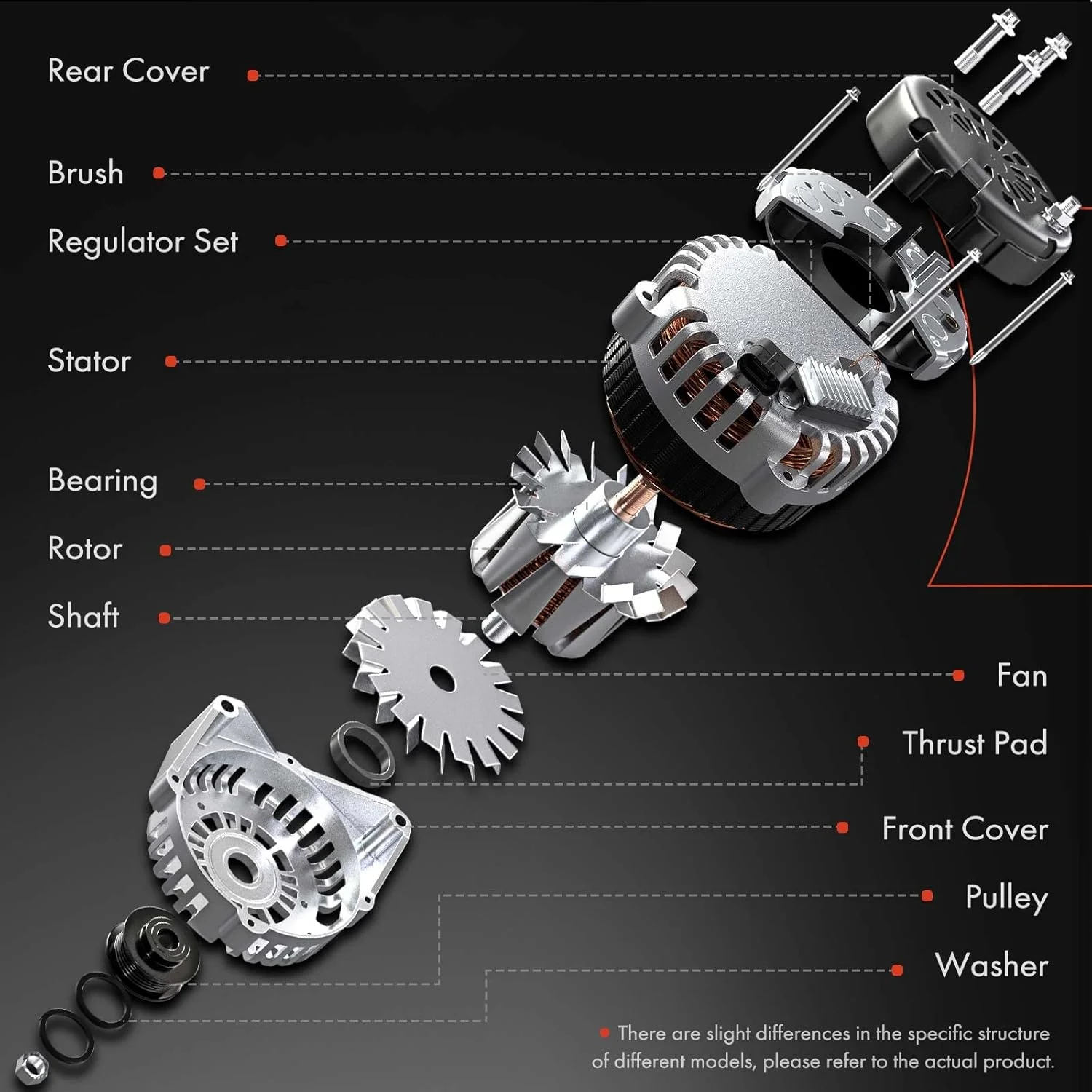 دینام A-Premium سازگار با Caterpillar Ag. & Ind. 420D 2003-2006، 432D 2004-2006، 432E 2006-2008، 432F 2012-2013، D3K 2007-2014، D4H، D4K، D5K و JCB 411، 530، 580، 14 ولت 120 آمپر جهت چرخش در جهت عقربه های ساعت