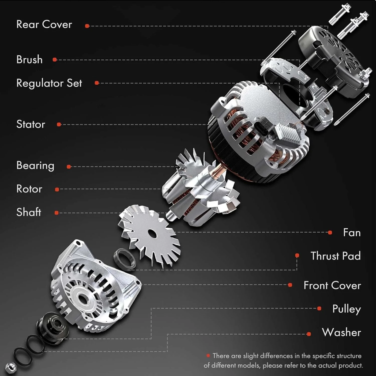 دینام A-Premium سازگار با هوندا CR-V 2007-2009 سیویک 2006-2010 آکورد 2003-2007 المنت 2003-2009 آکورا CSX 2006-2008 TSX 2004-2008 2.0L 2.4L دینام A-Premium سازگار با هوندا CR-V 2007-2009 سیویک 2006-2010 آکورد 2003-2007 المنت 2003-2009 آکورا CSX 2006-2008 TSX 2004-2008 2.0L 2.4L