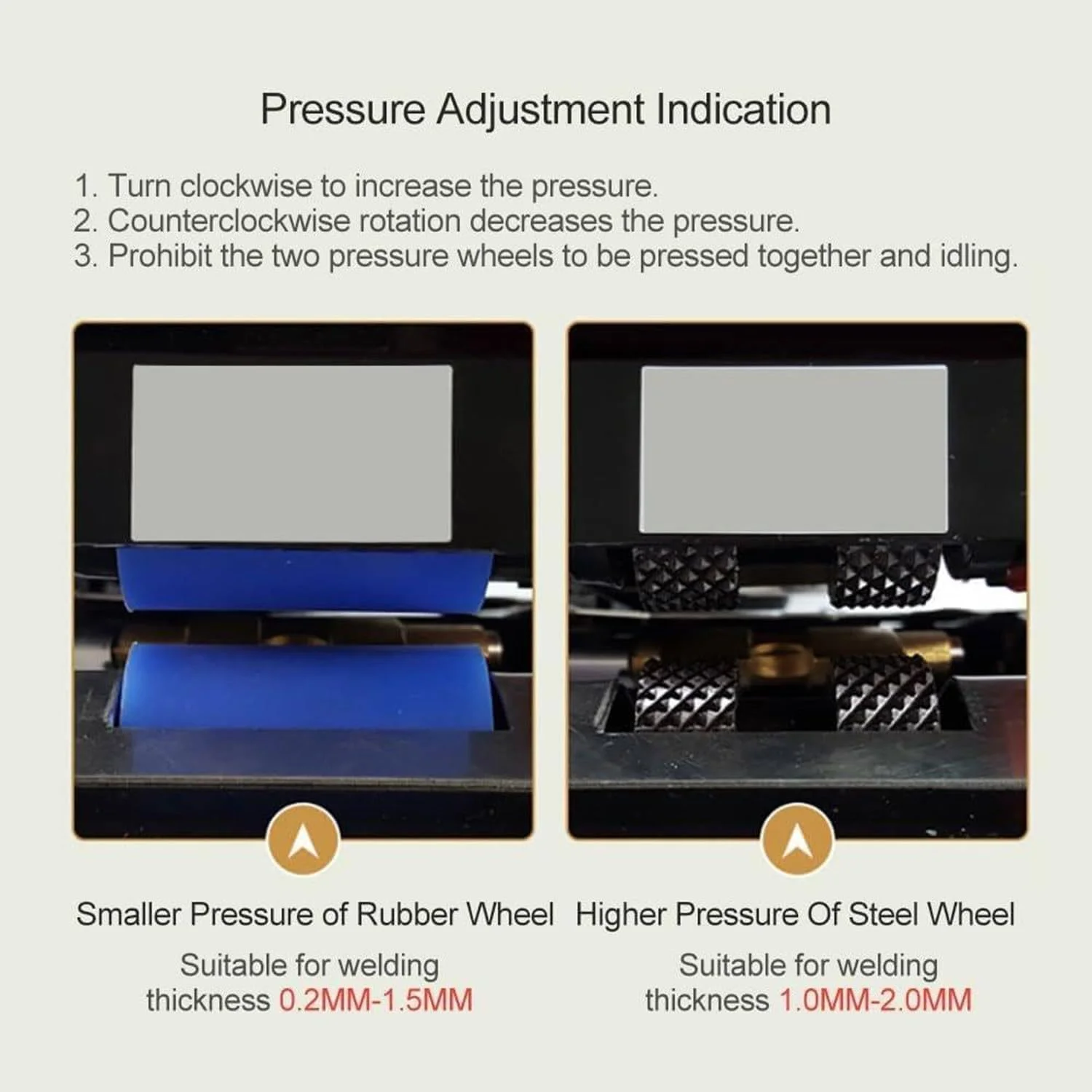 دستگاه جوش ژئوممبران - دستگاه جوش فیلم HDPE EVA PVC برای جوشکاری کارآمد، دستگاه جوش پلاستیک برای عایق تونل و تخته زهکشی 800 وات