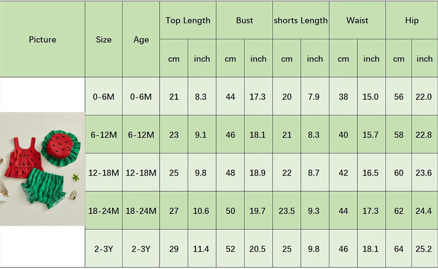 ست لباس نوزاد دخترانه Lefyira طرح هندوانه، شامل تاپ رکابی چیندار، شورت و شلوارک کتان، لباس میوه ای تابستانی ست لباس نوزاد دخترانه Lefyira طرح هندوانه، شامل تاپ رکابی چیندار، شورت و شلوارک کتان، لباس میوه ای تابستانی