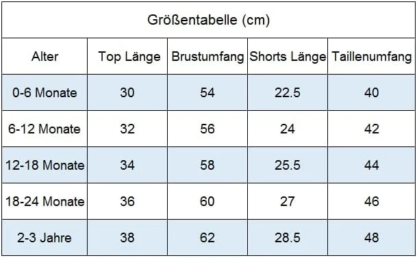 ست لباس تابستانی پسرانه Himllauen، تی شرت طرح ساحل + شورت، ست دو تکه، لباس نوزادی 0-3 سال ست لباس تابستانی پسرانه Himllauen، تی شرت طرح ساحل + شورت، ست دو تکه، لباس نوزادی 0-3 سال