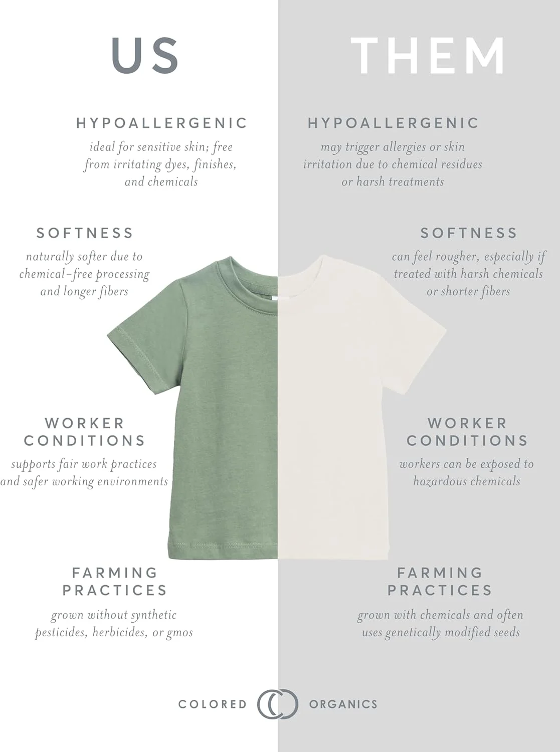 تاپ نخی ارگانیک رنگی ارگانیکس برای نوزادان، کودکان نوپا و بچه ها تاپ نخی ارگانیک رنگی ارگانیکس برای نوزادان، کودکان نوپا و بچه ها