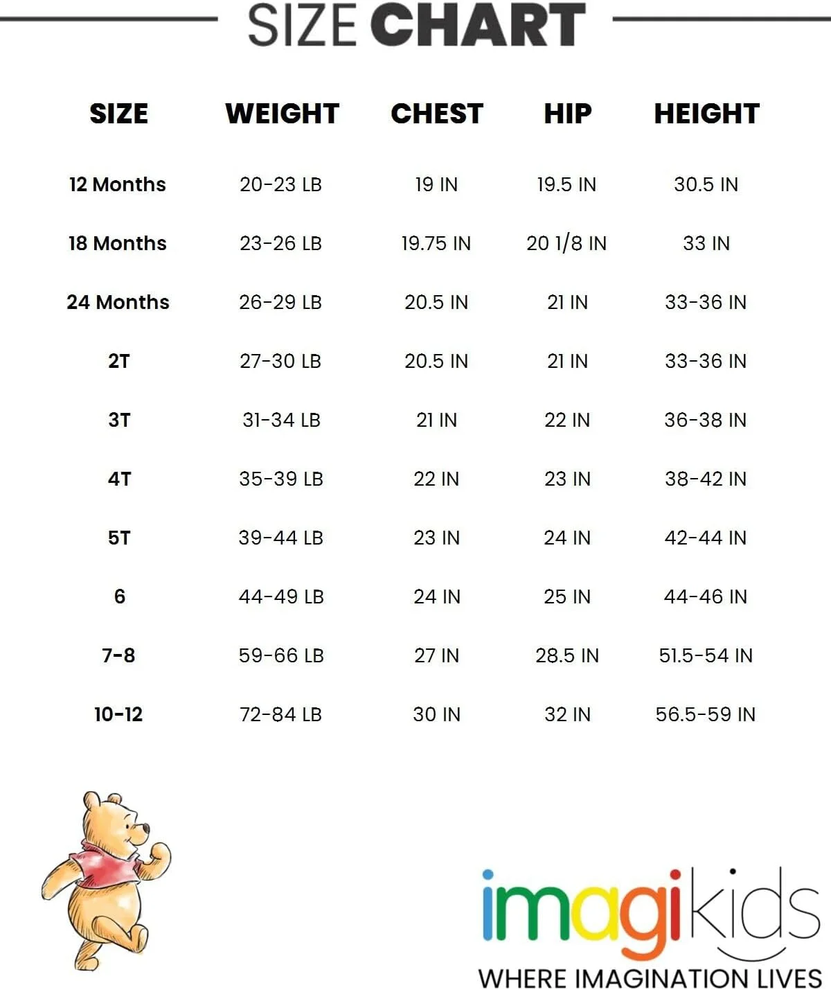 ست تاپ پپلوم و شلوار نخی دیزنی مینی ماوس و وینی پو، مناسب نوزاد تا سایز بزرگسال (12 ماهه - 10-12 سال) ست تاپ پپلوم و شلوار نخی دیزنی مینی ماوس و وینی پو، مناسب نوزاد تا سایز بزرگسال (12 ماهه - 10-12 سال)