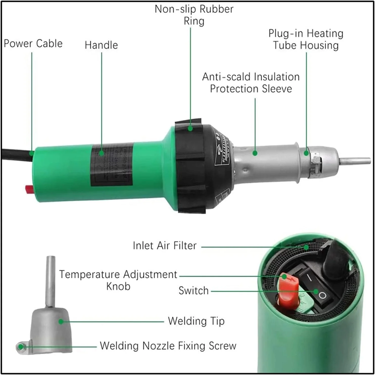 دستگاه جوش پلاستیک 19 تکه JHQWIDD 1600W، تفنگ حرارتی مشعل هوای گرم برای کفپوش پی وی سی وینیل PP PE مخزن آب ژئوممبران با جعبه ابزار