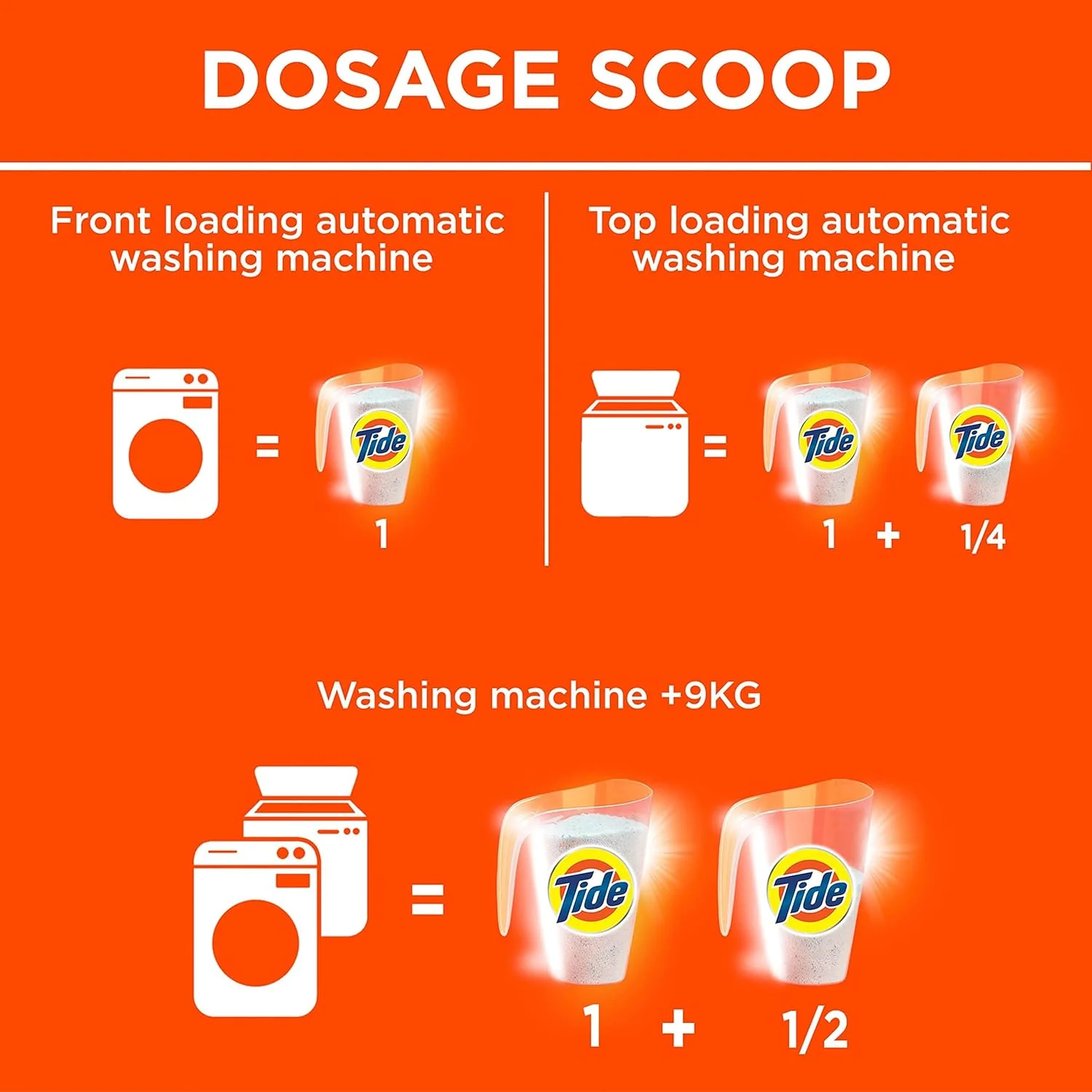 پودر لباسشویی ماشین لباسشویی اتوماتیک Tide، 2.5 کیلوگرم، بسته دوتایی