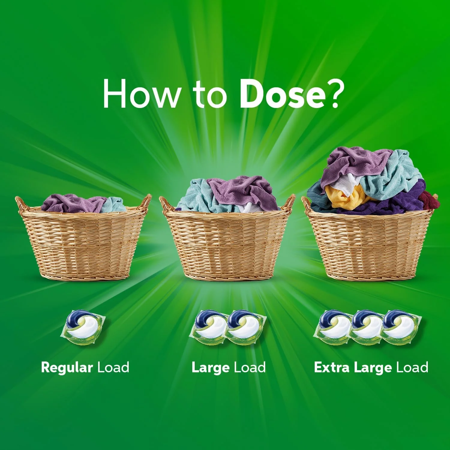 کپسول های لباسشویی آریل اورجینال All-in-1، 15 عددی. تمیز کننده، لکه بردار و روشن کننده (بسته 4 عددی)، 60 عدد کپسول