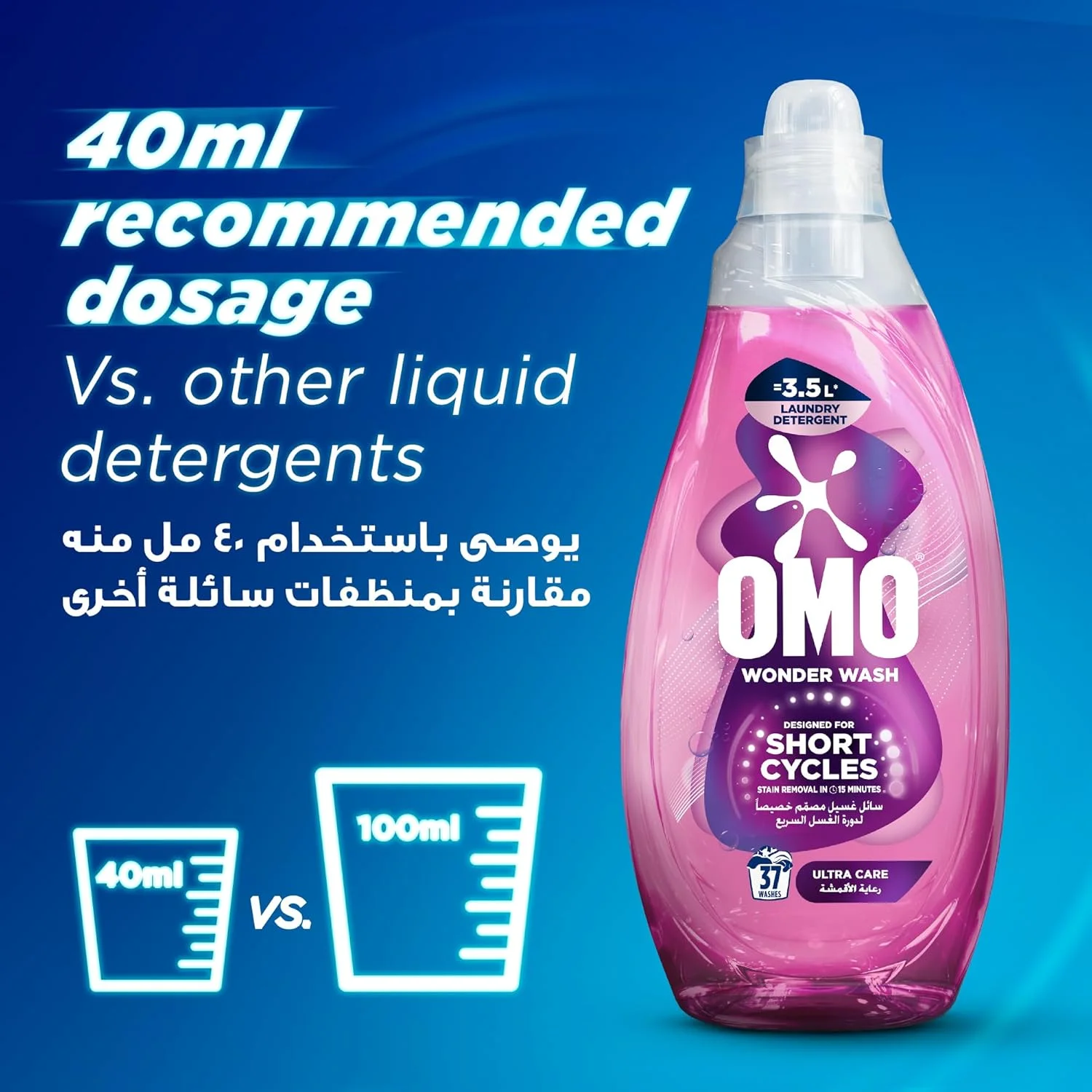 مایع لباسشویی امو Wonder Wash، مراقبت ویژه، برای دوره‌های کوتاه، لکه بری در 15 دقیقه، 1480 میلی لیتر x 2