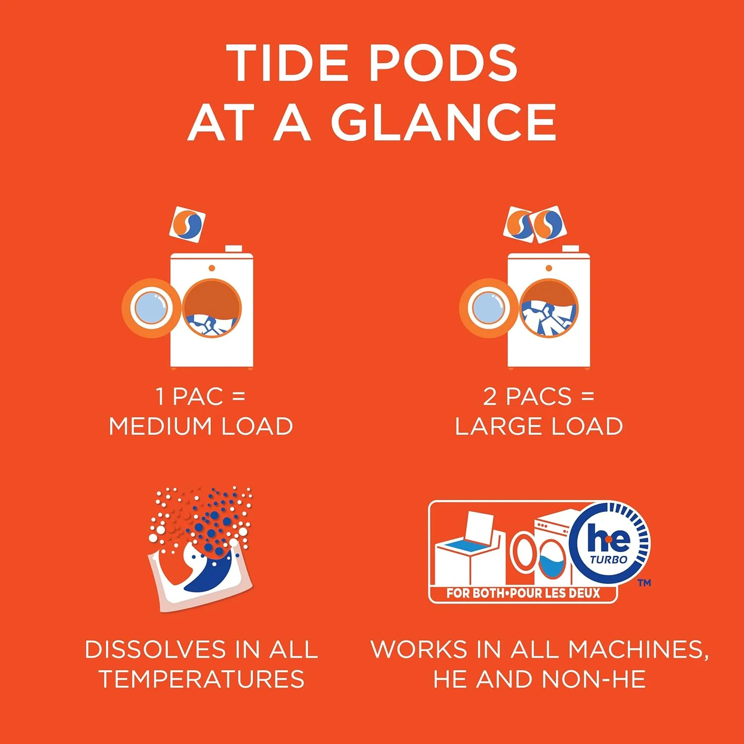 قرص های مایع لباسشویی Tide قرص های مایع لباسشویی Tide