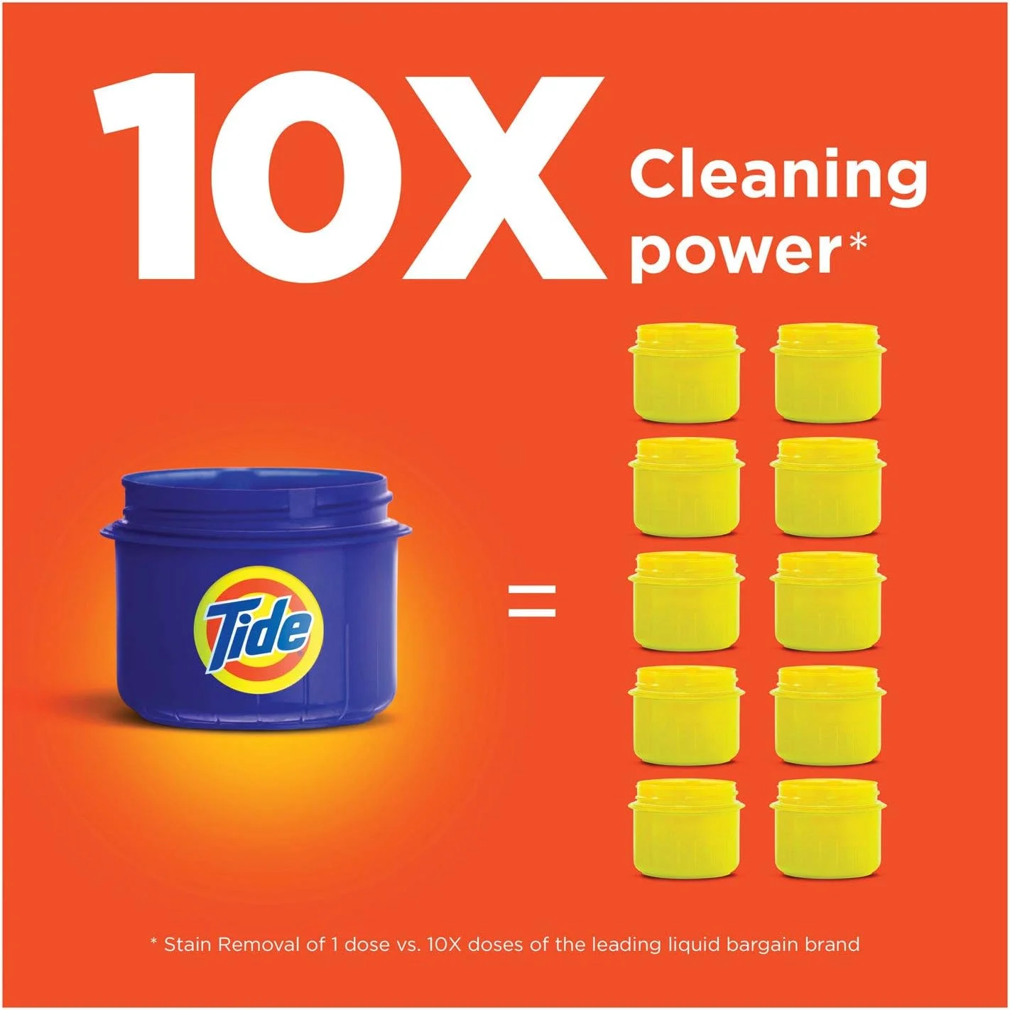 مایع لباسشویی فوق العاده غلیظ Tide PGC00471